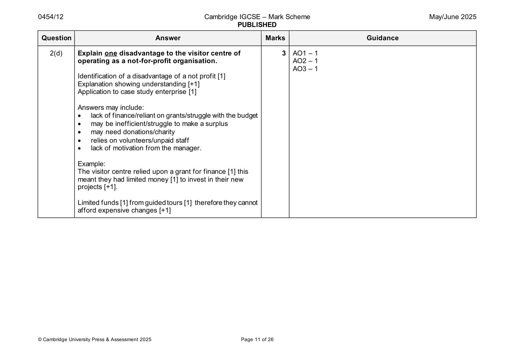 Mark scheme, page 11 of 26