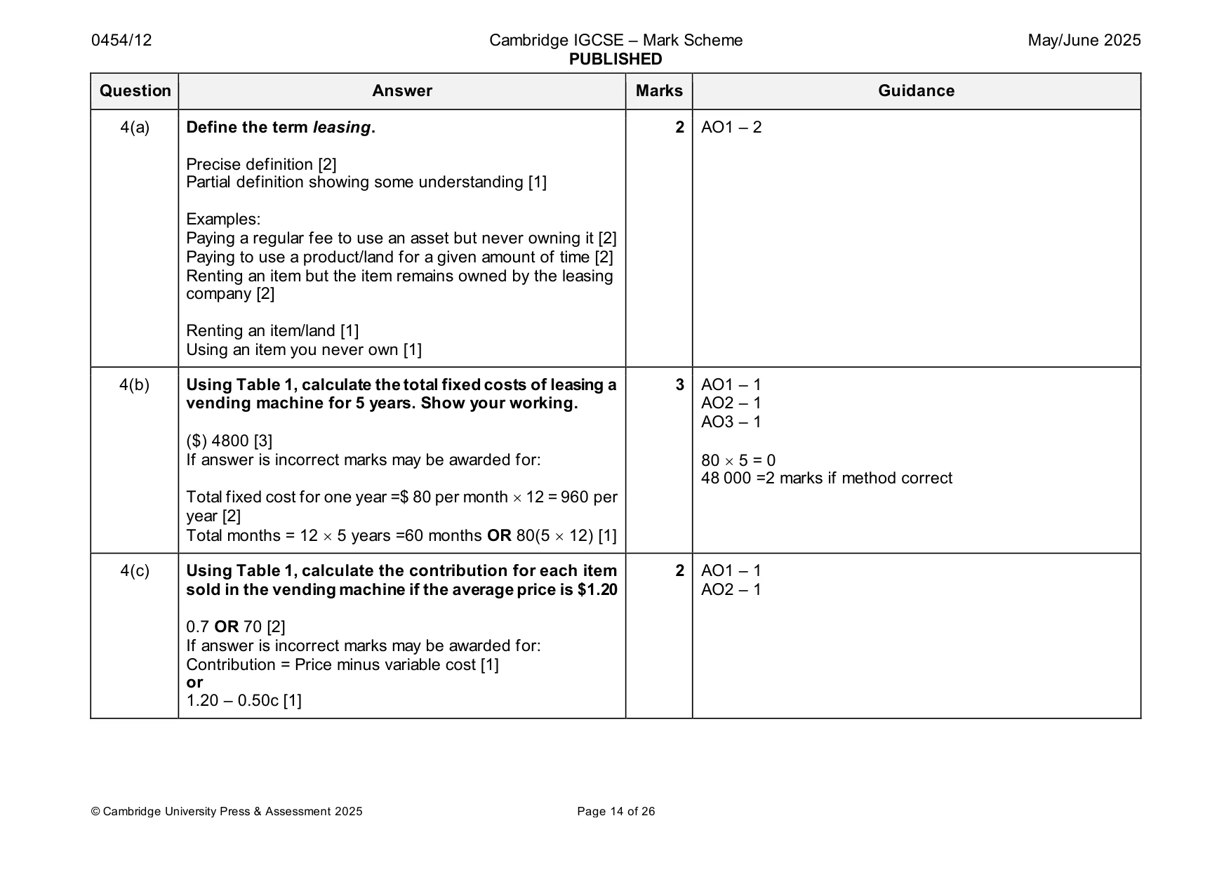 Mark scheme, page 14 of 26