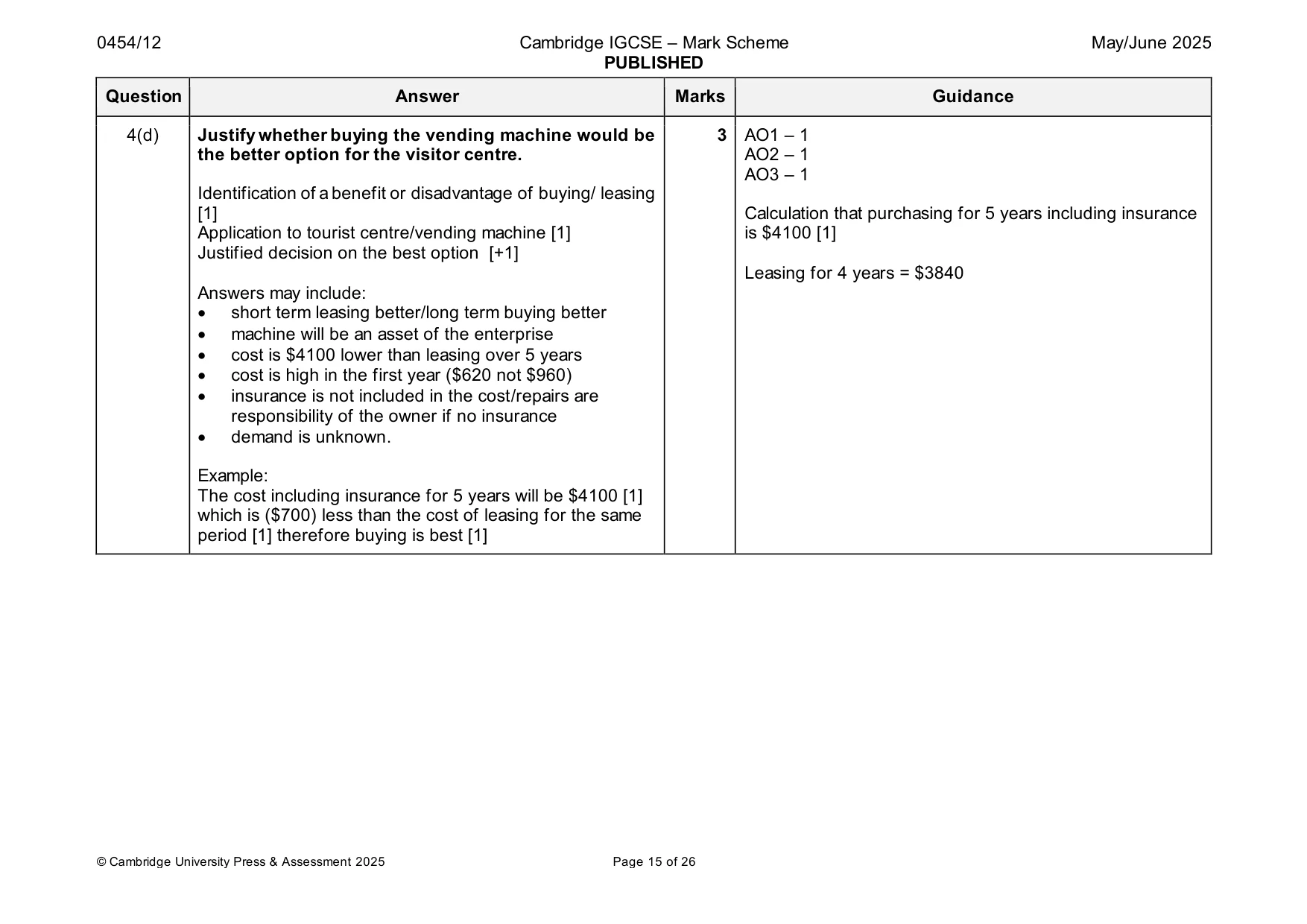 Mark scheme, page 15 of 26