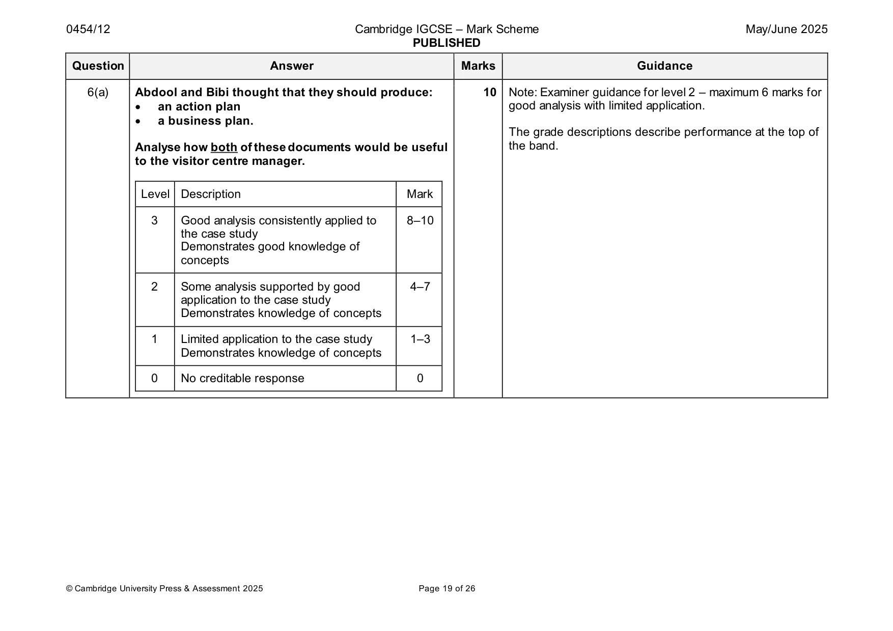 Mark scheme, page 19 of 26