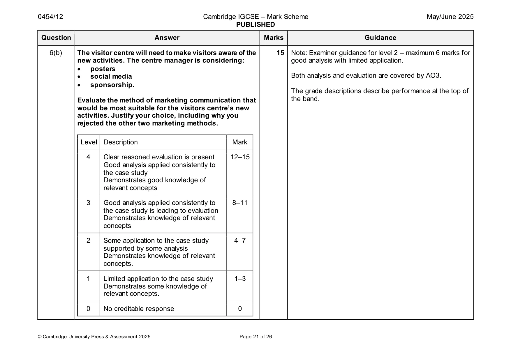 Mark scheme, page 21 of 26