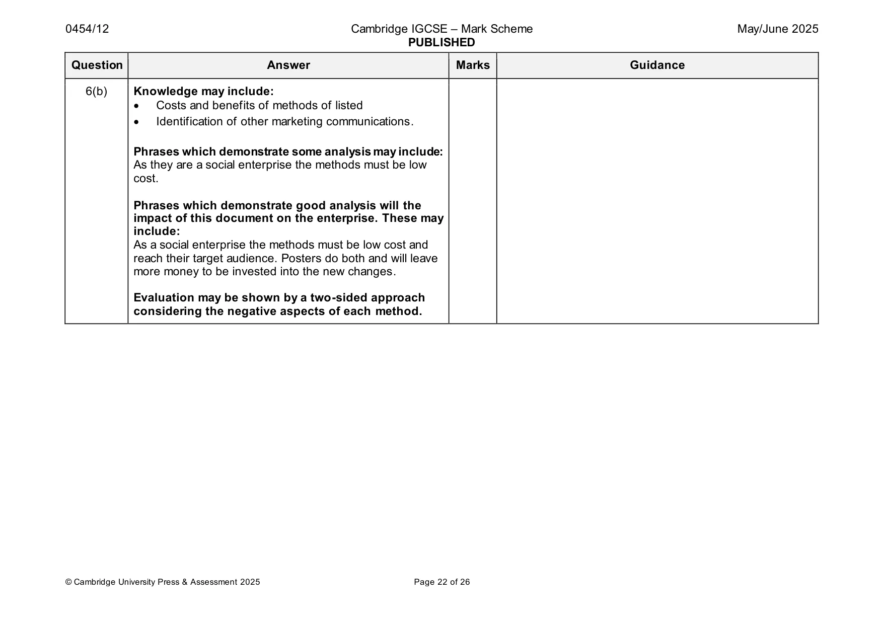 Mark scheme, page 22 of 26
