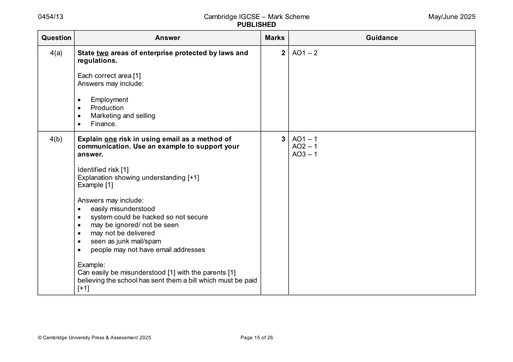 Mark scheme, page 15 of 26