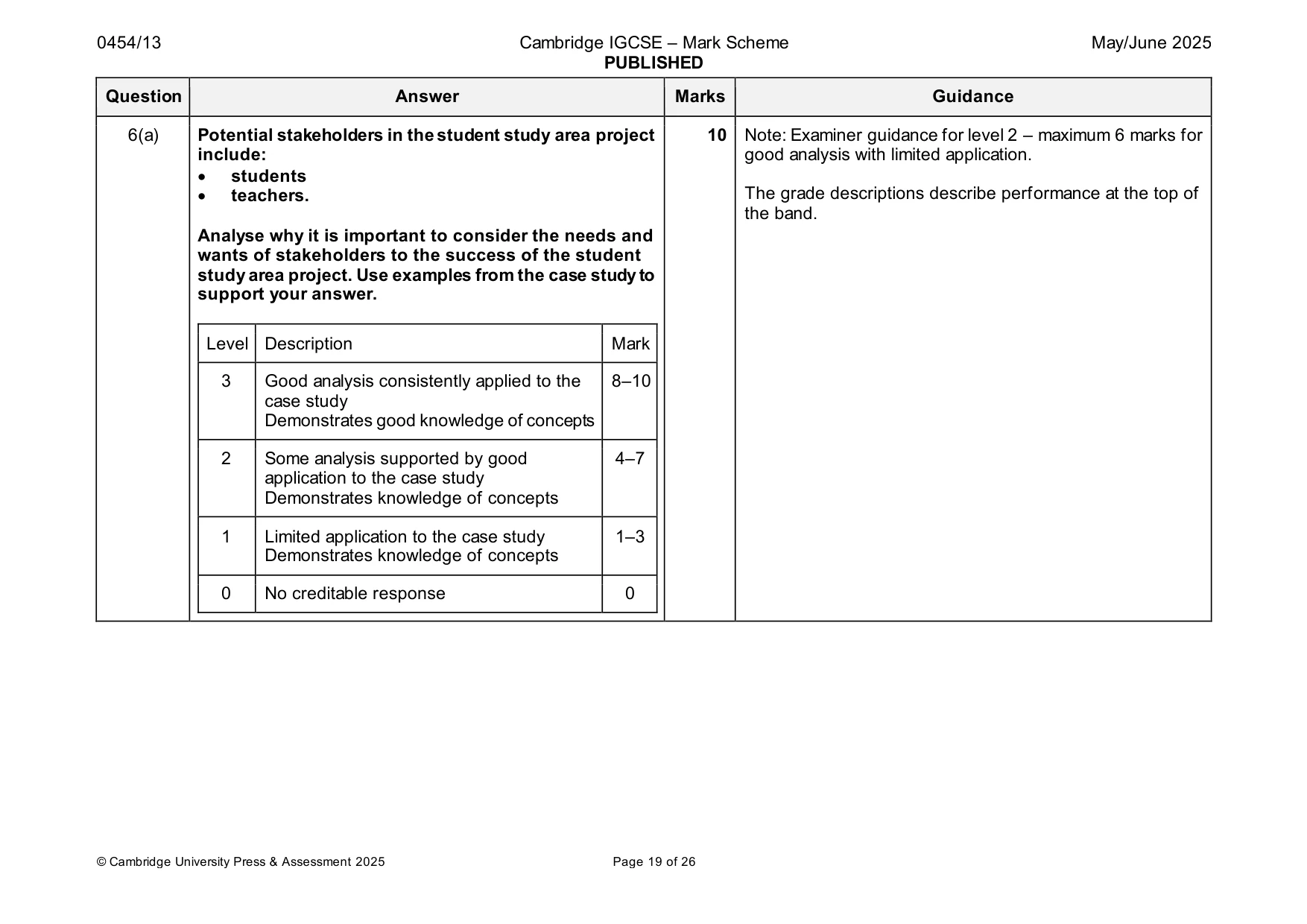 Mark scheme, page 19 of 26