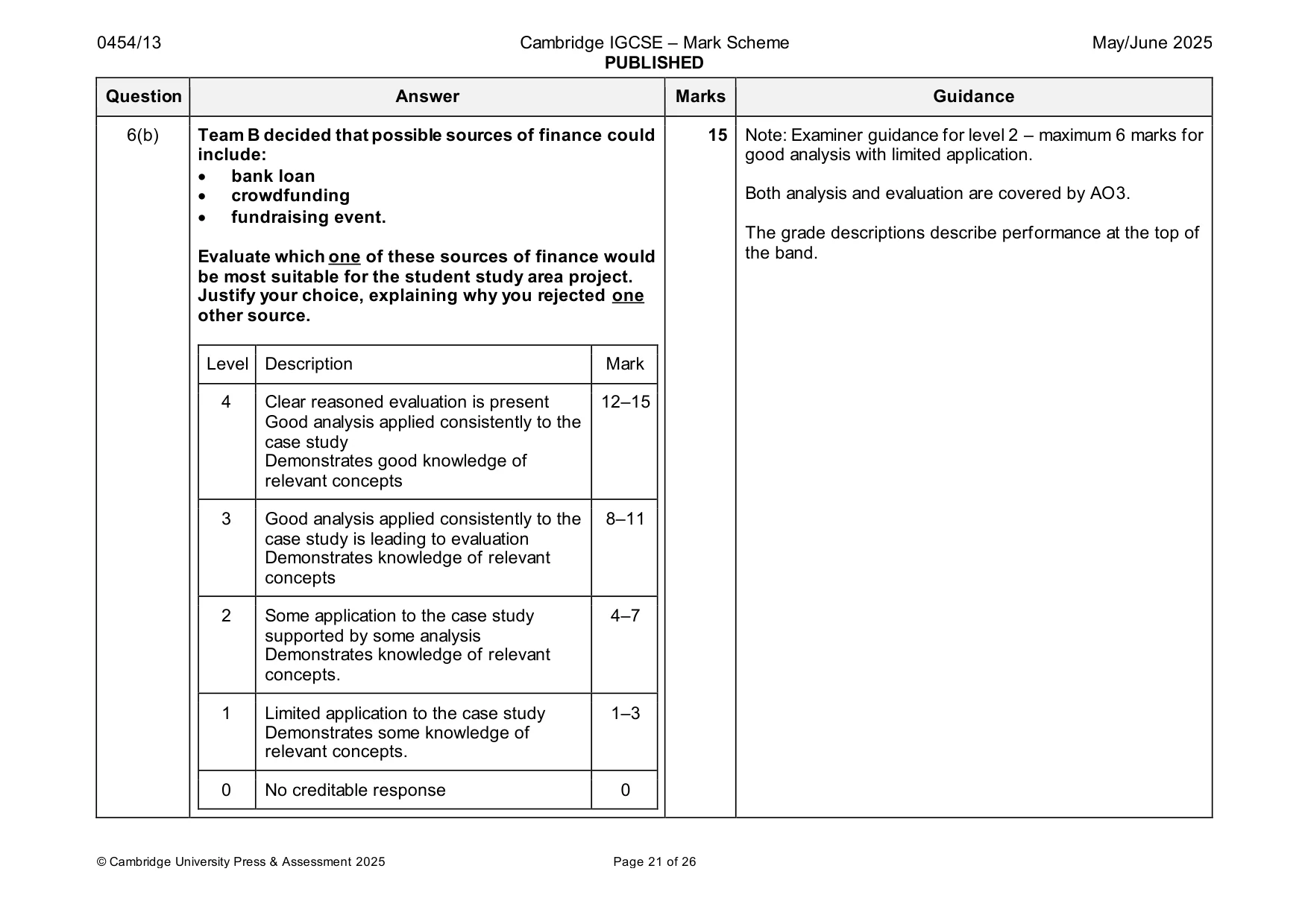 Mark scheme, page 21 of 26