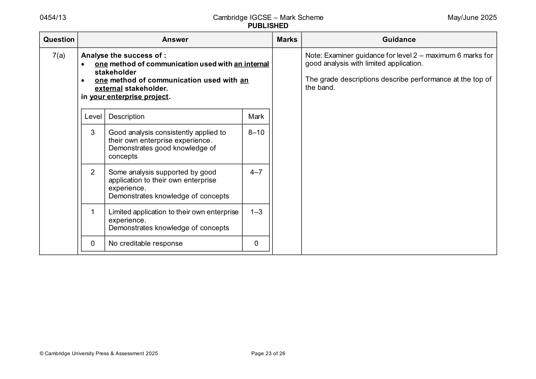 Mark scheme, page 23 of 26