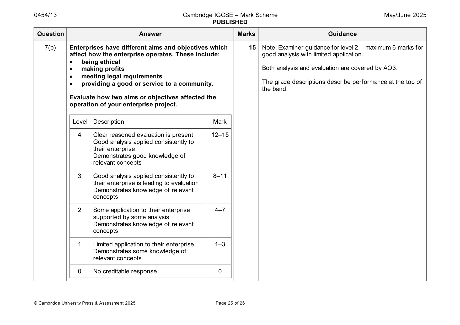 Mark scheme, page 25 of 26