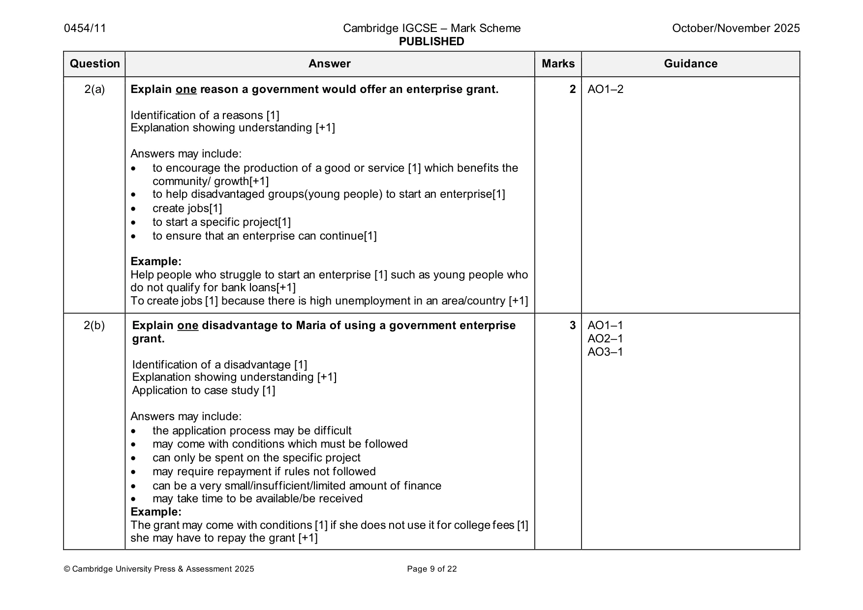 Mark scheme, page 9 of 22