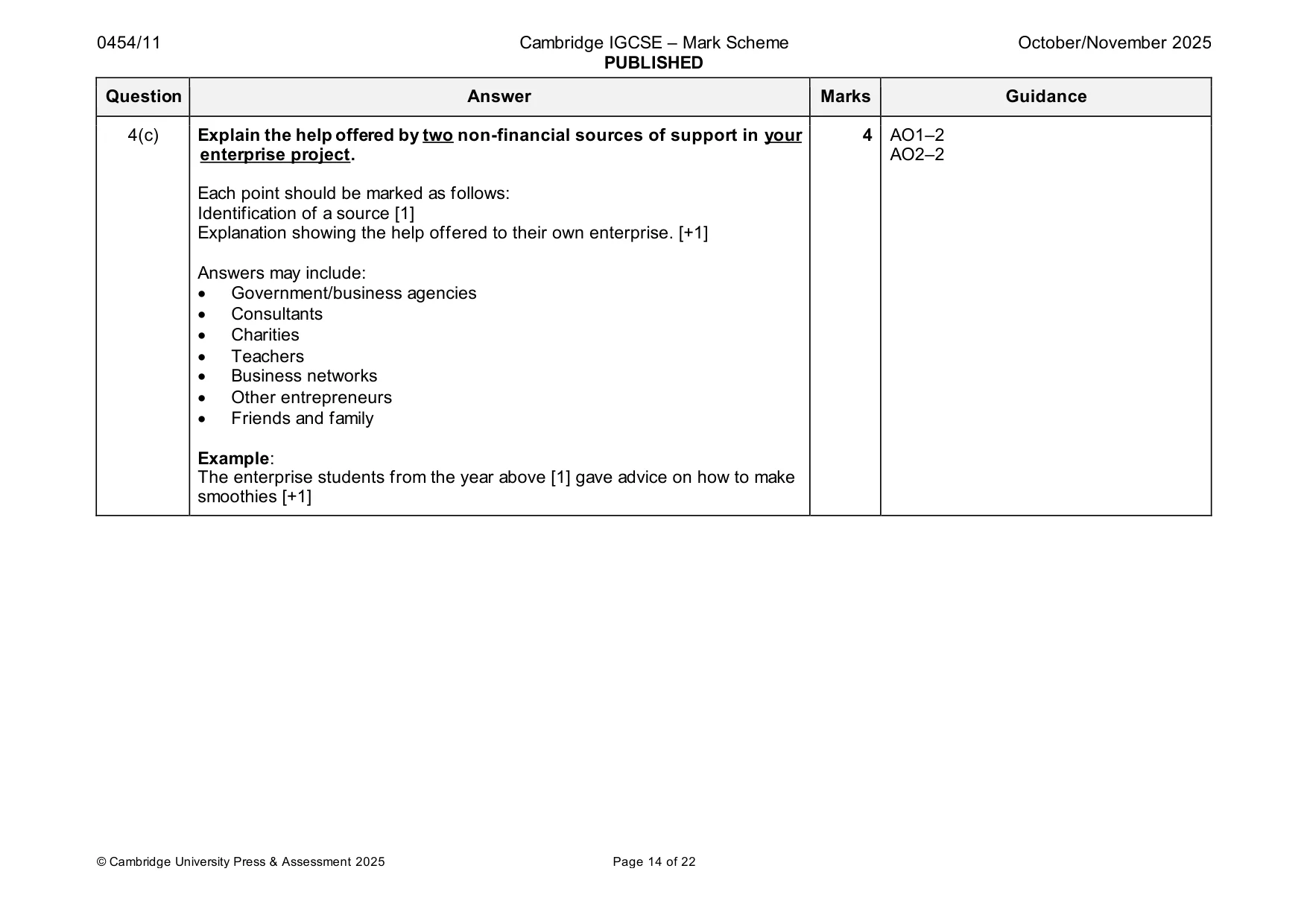 Mark scheme, page 14 of 22