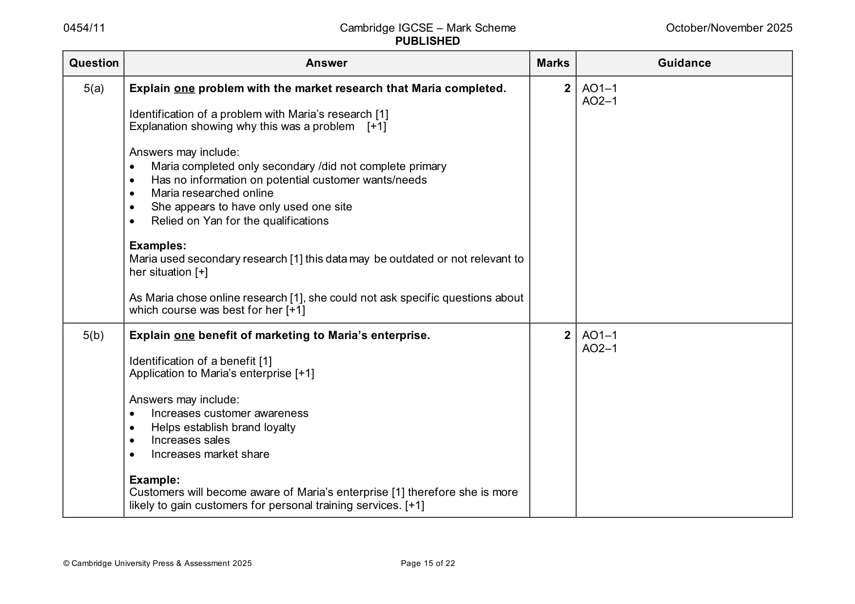 Mark scheme, page 15 of 22