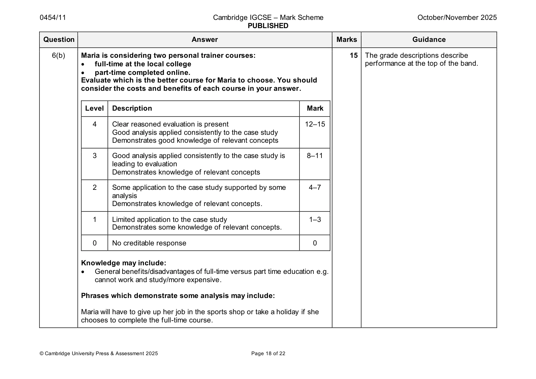 Mark scheme, page 18 of 22