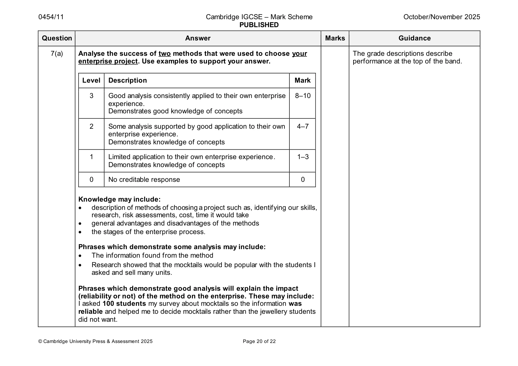 Mark scheme, page 20 of 22