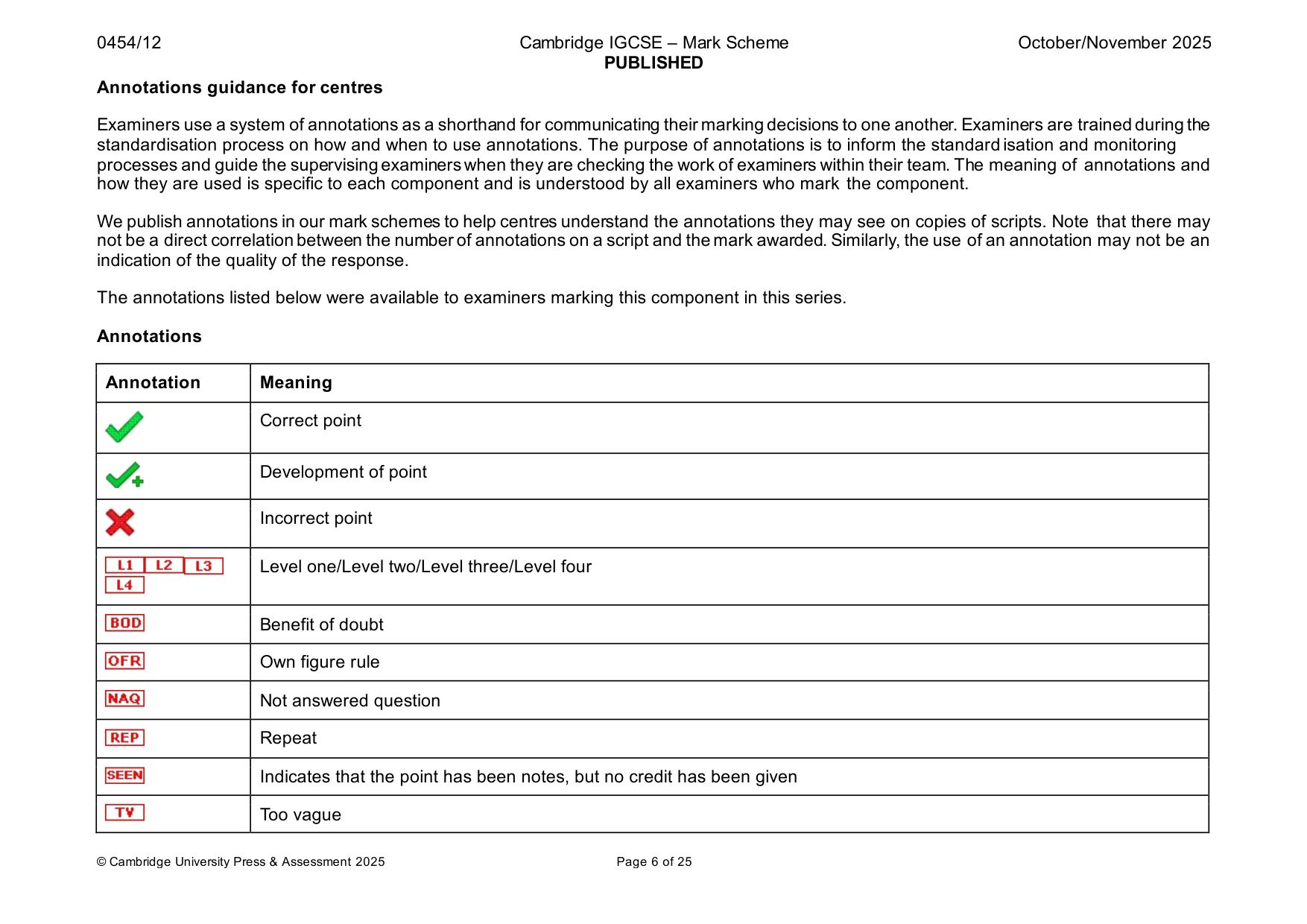 Mark scheme, page 6 of 25