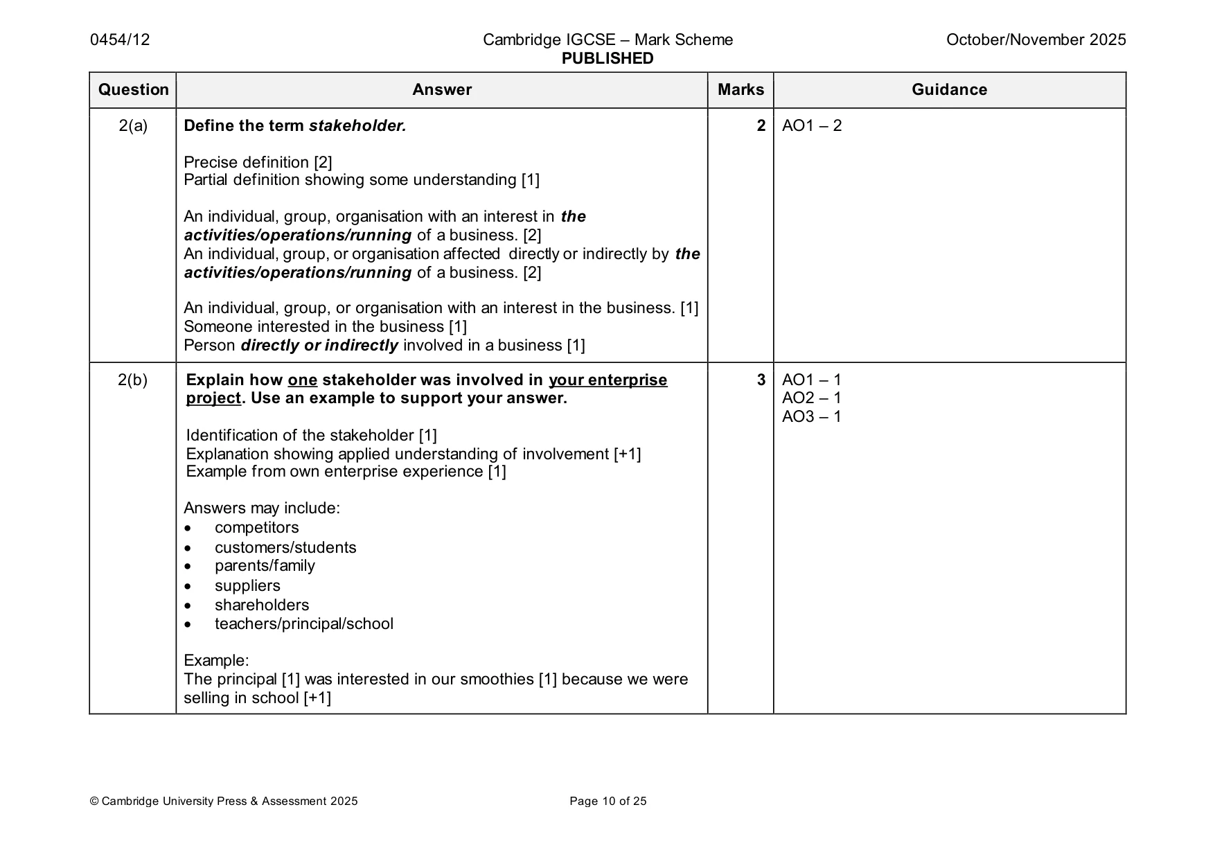 Mark scheme, page 10 of 25