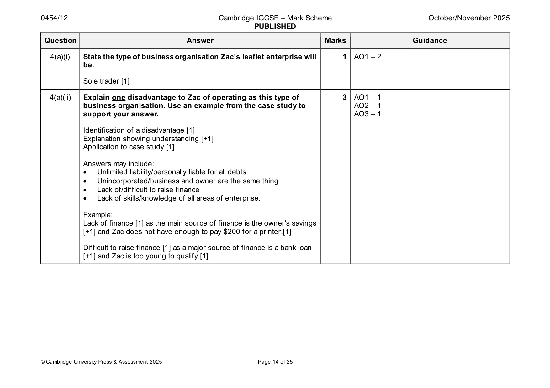 Mark scheme, page 14 of 25