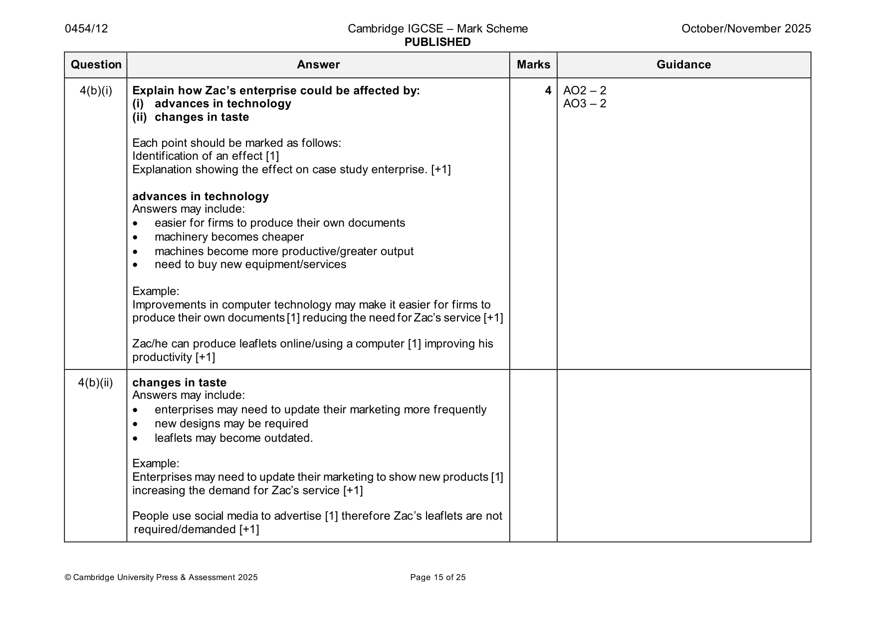 Mark scheme, page 15 of 25