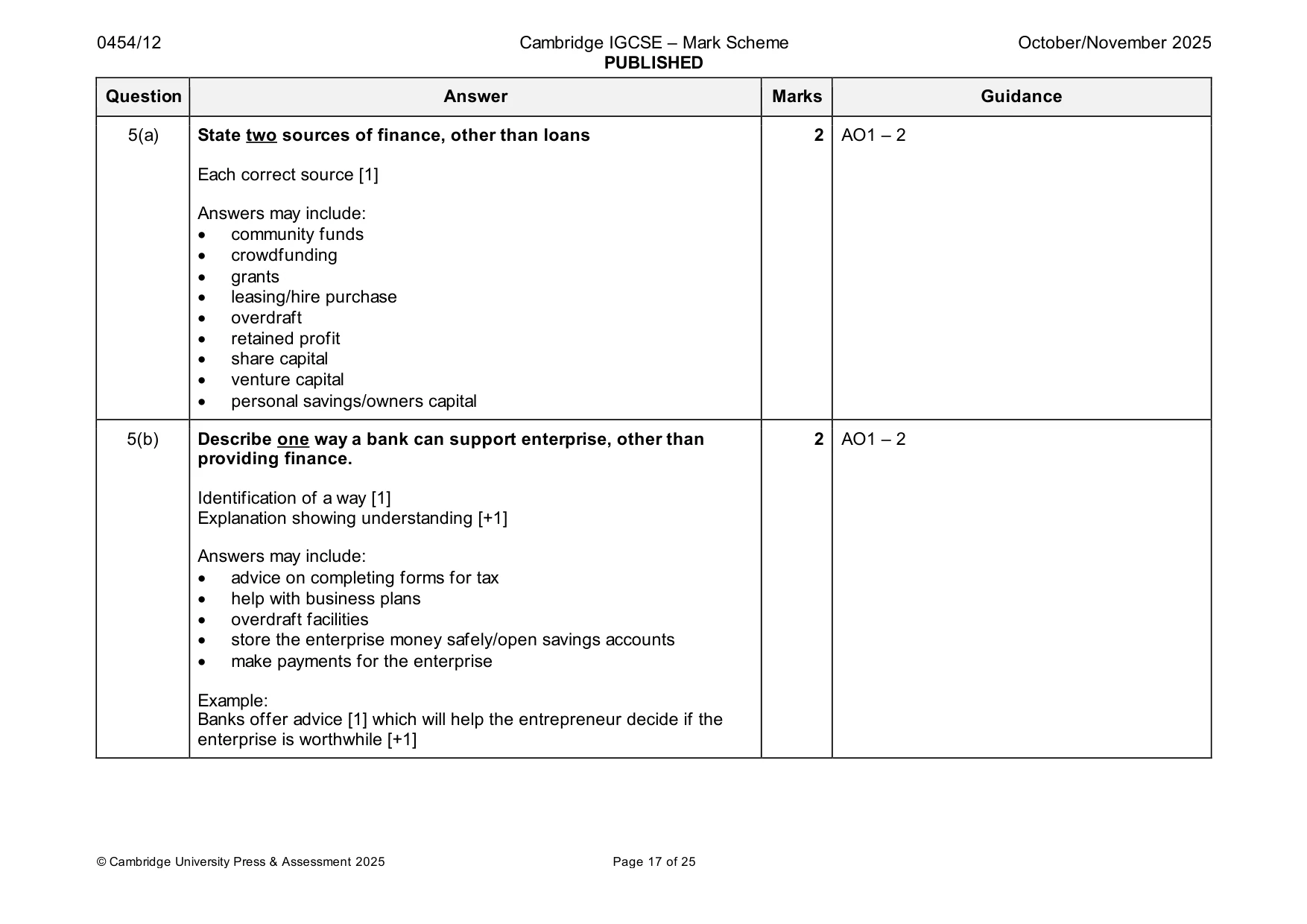 Mark scheme, page 17 of 25