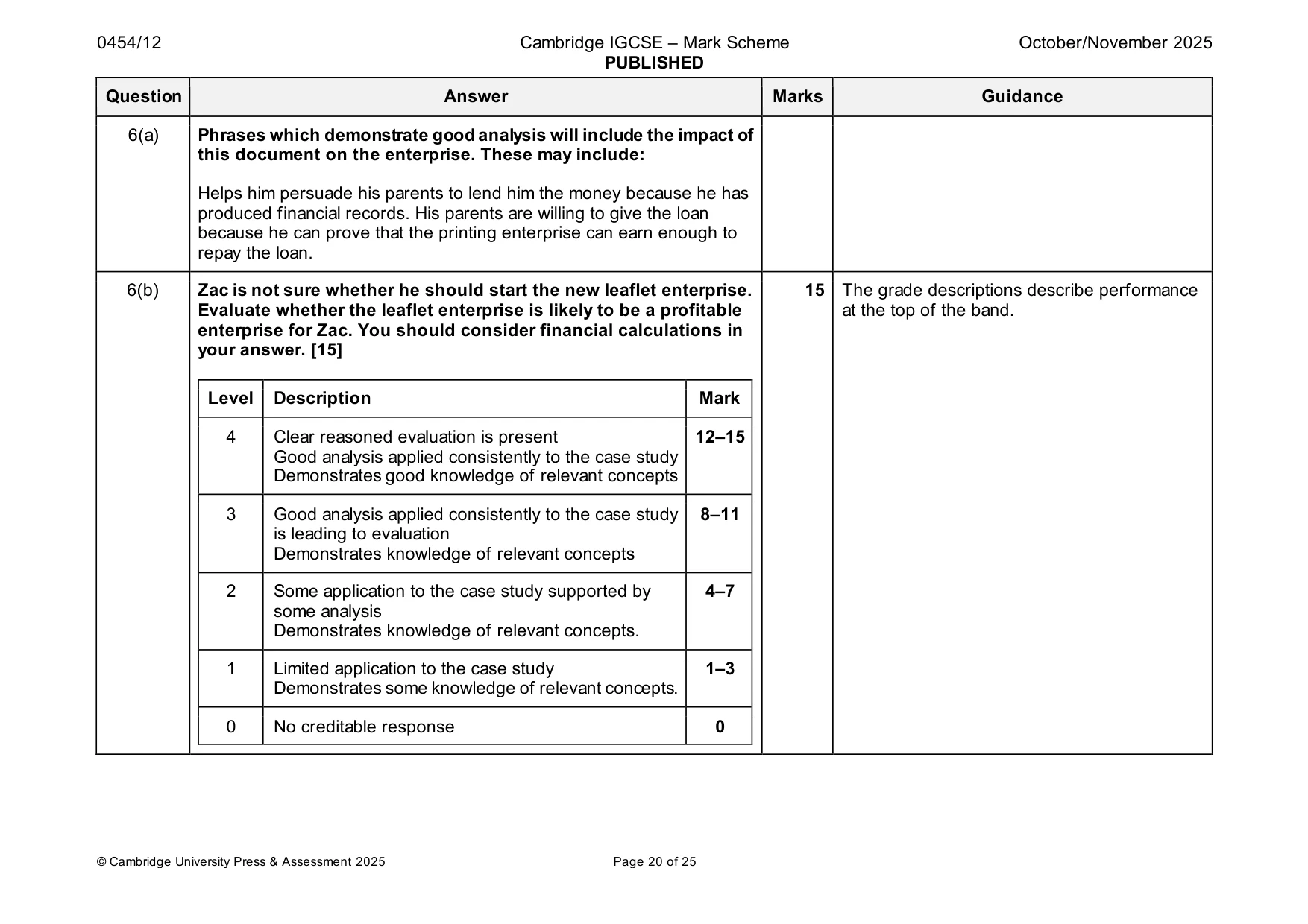 Mark scheme, page 20 of 25