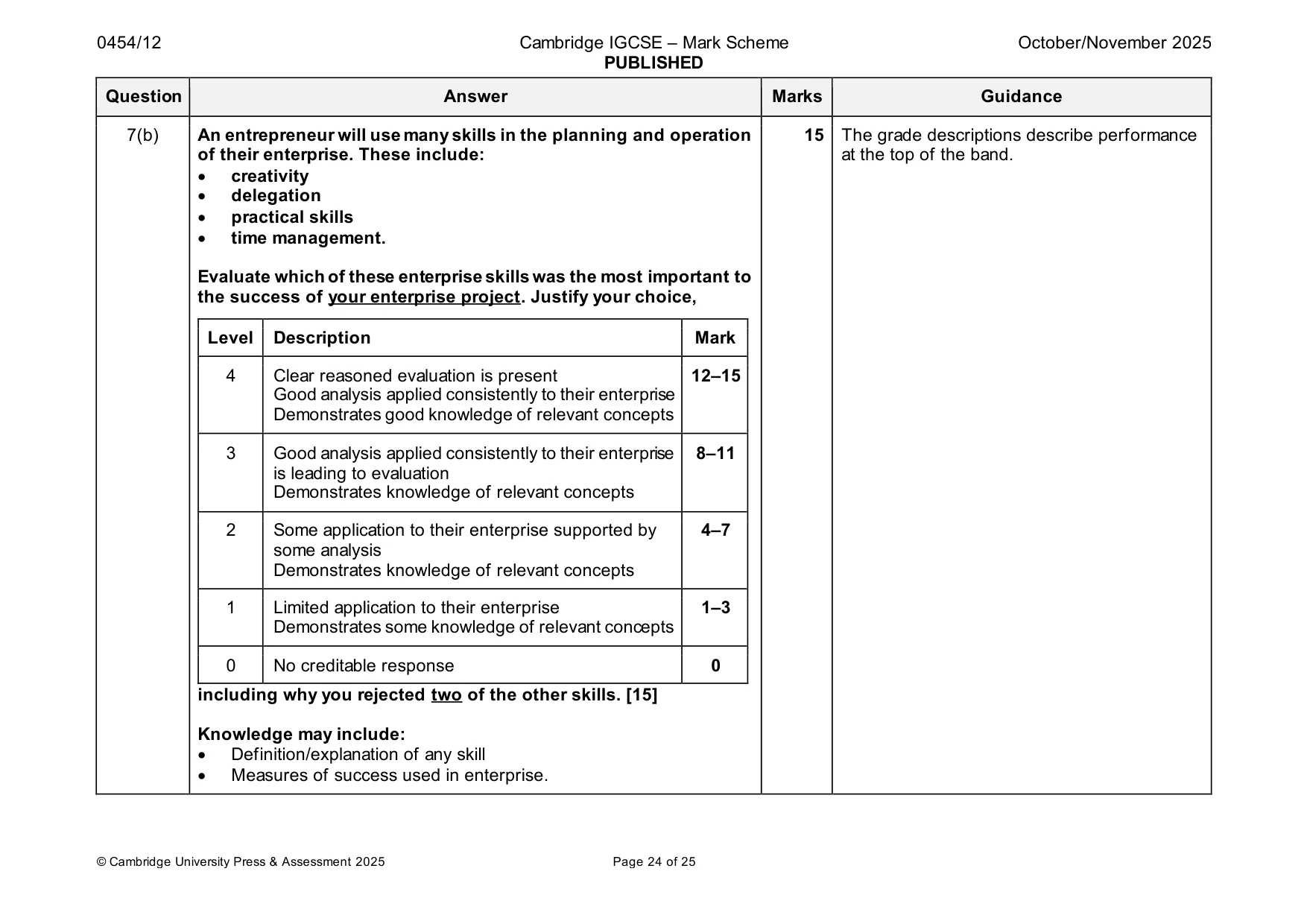 Mark scheme, page 24 of 25