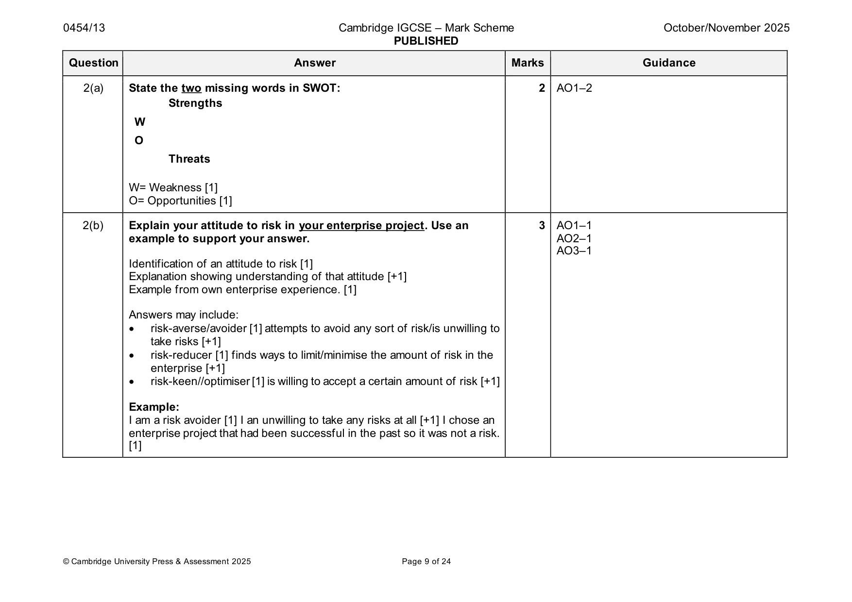 Mark scheme, page 9 of 24