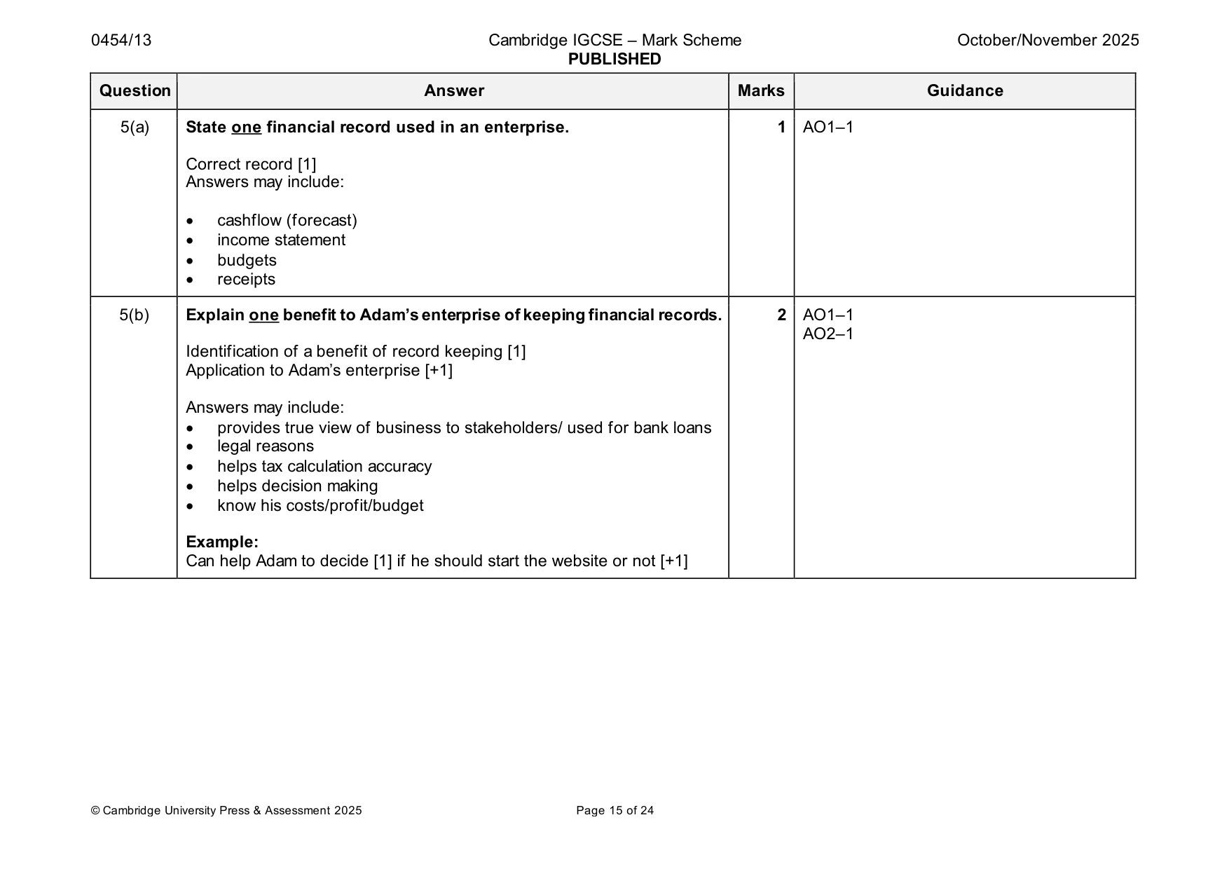 Mark scheme, page 15 of 24