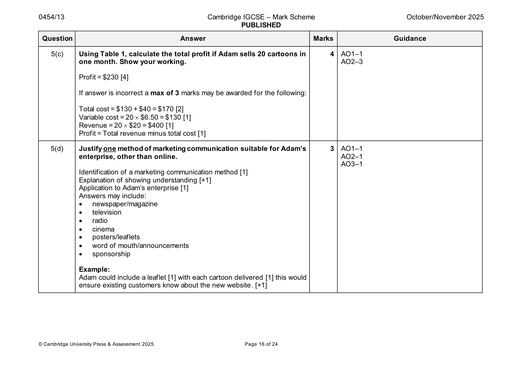 Mark scheme, page 16 of 24