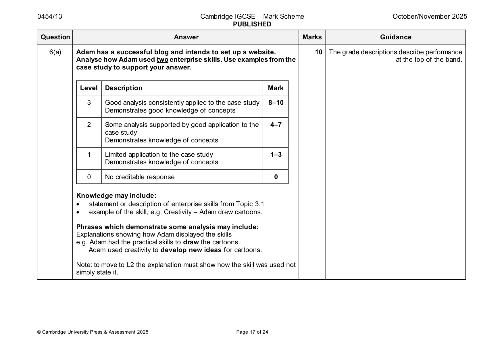 Mark scheme, page 17 of 24