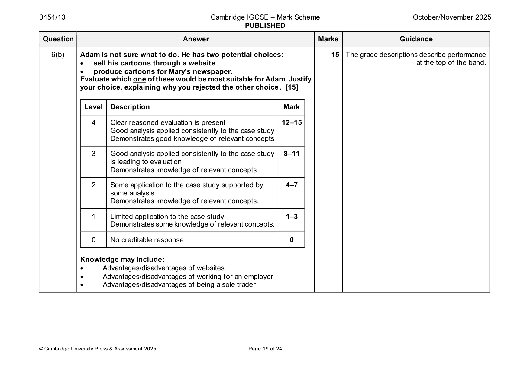 Mark scheme, page 19 of 24
