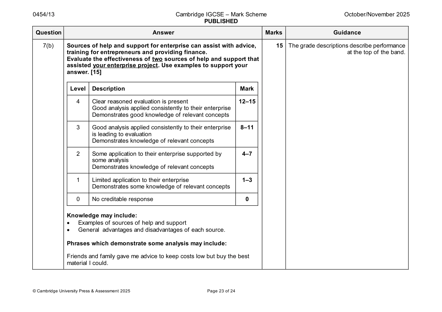 Mark scheme, page 23 of 24