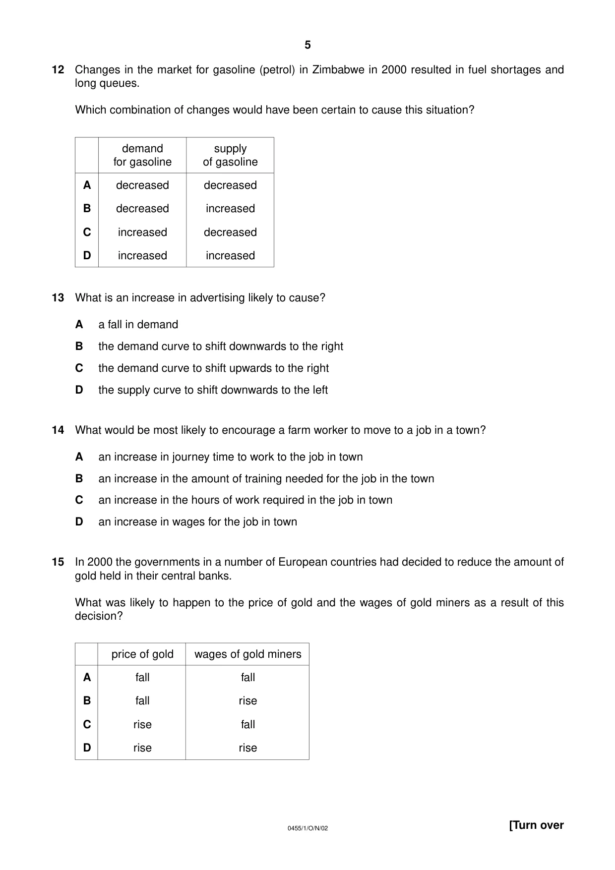 Cambridge IGCSE Economics 0455 2002 Oct/Nov Paper 1 · Variant 1 question paper, page 5 of 12