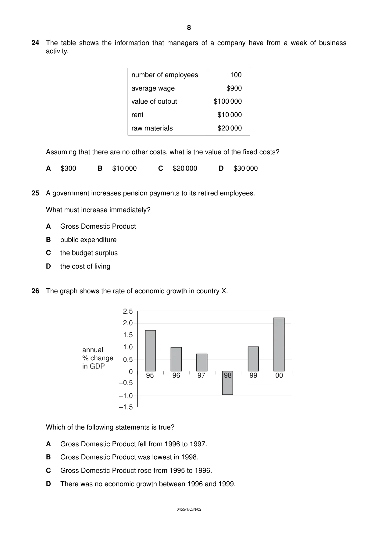 Cambridge IGCSE Economics 0455 2002 Oct/Nov Paper 1 · Variant 1 question paper, page 8 of 12