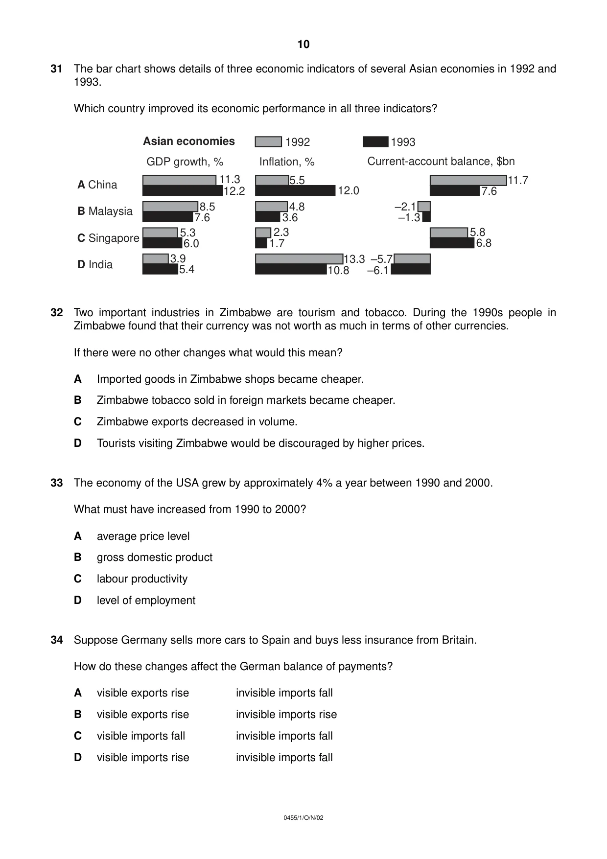 Cambridge IGCSE Economics 0455 2002 Oct/Nov Paper 1 · Variant 1 question paper, page 10 of 12