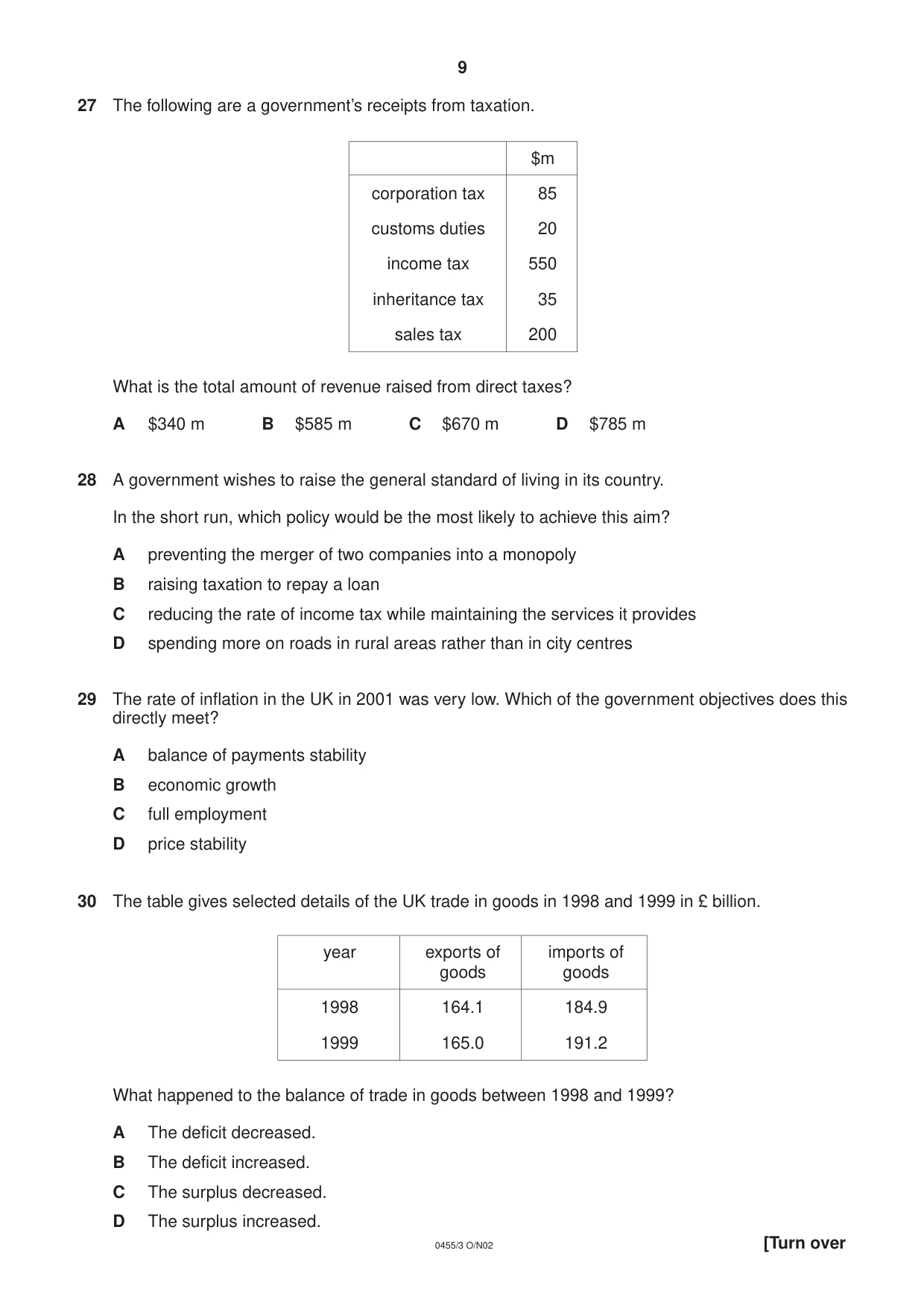 Cambridge IGCSE Economics 0455 2002 Oct/Nov Paper 3 · Variant 1 question paper, page 9 of 12