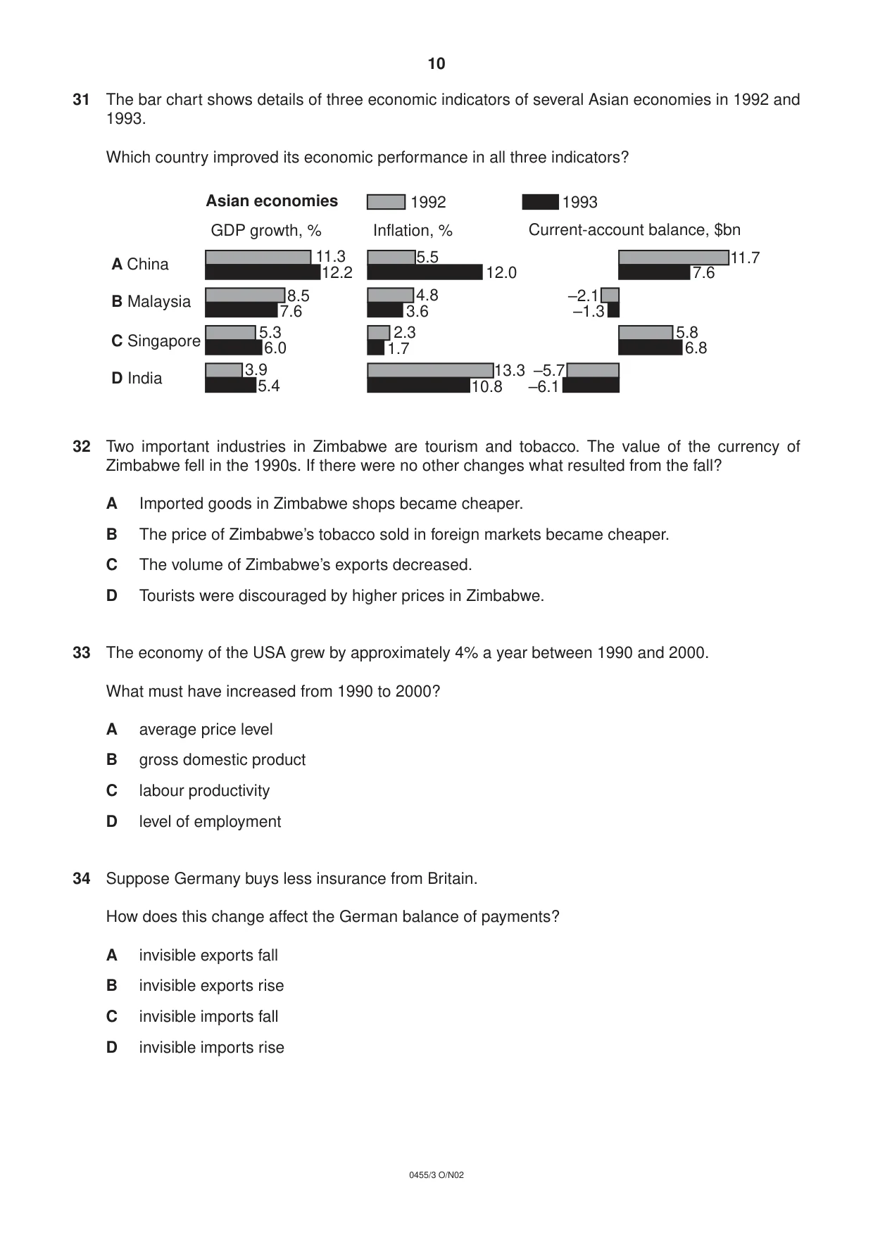 Cambridge IGCSE Economics 0455 2002 Oct/Nov Paper 3 · Variant 1 question paper, page 10 of 12