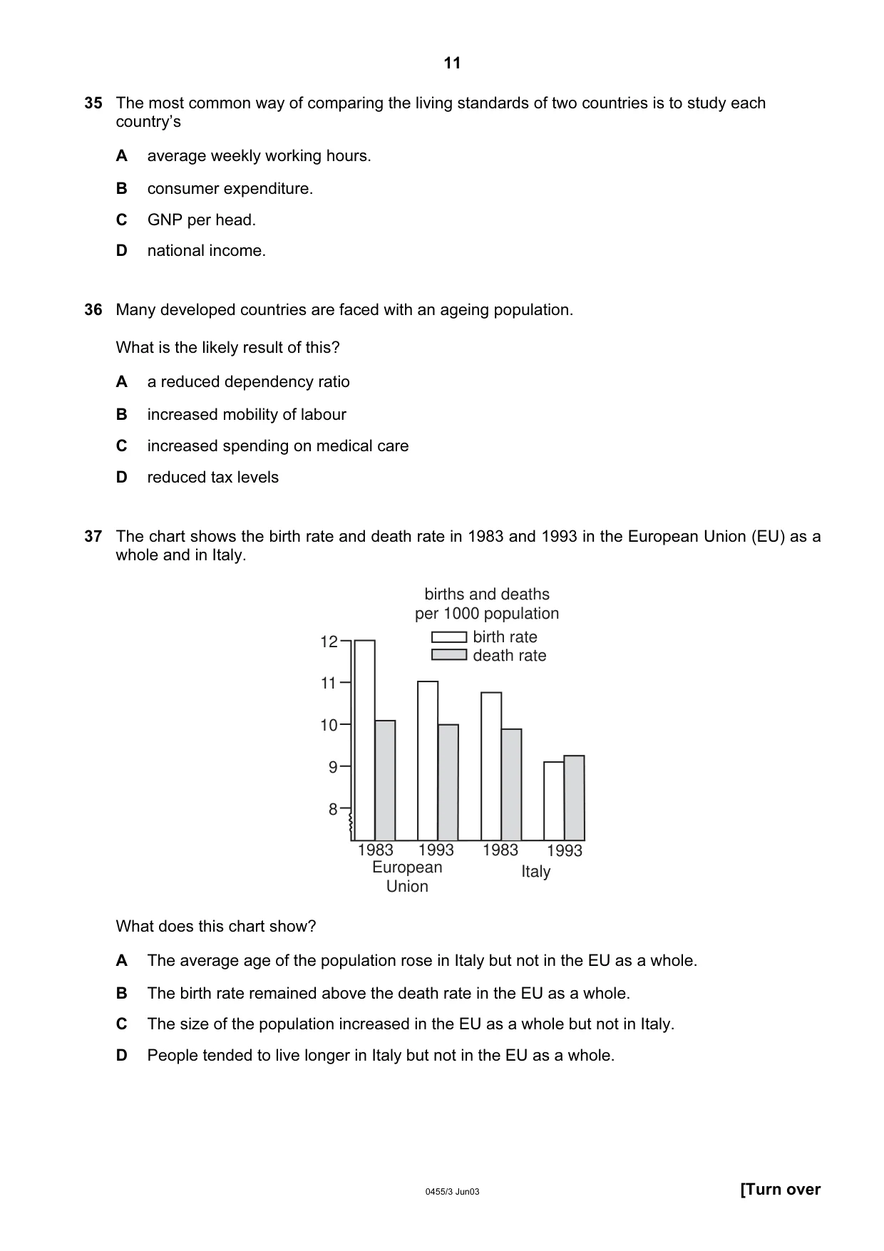 Cambridge IGCSE Economics 0455 2003 May/June Paper 3 · Variant 1 question paper, page 11 of 12