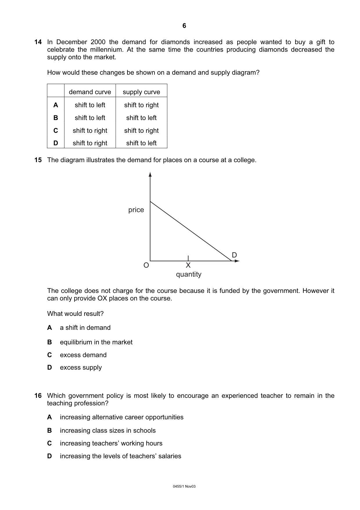 Cambridge IGCSE Economics 0455 2003 Oct/Nov Paper 1 · Variant 1 question paper, page 6 of 12