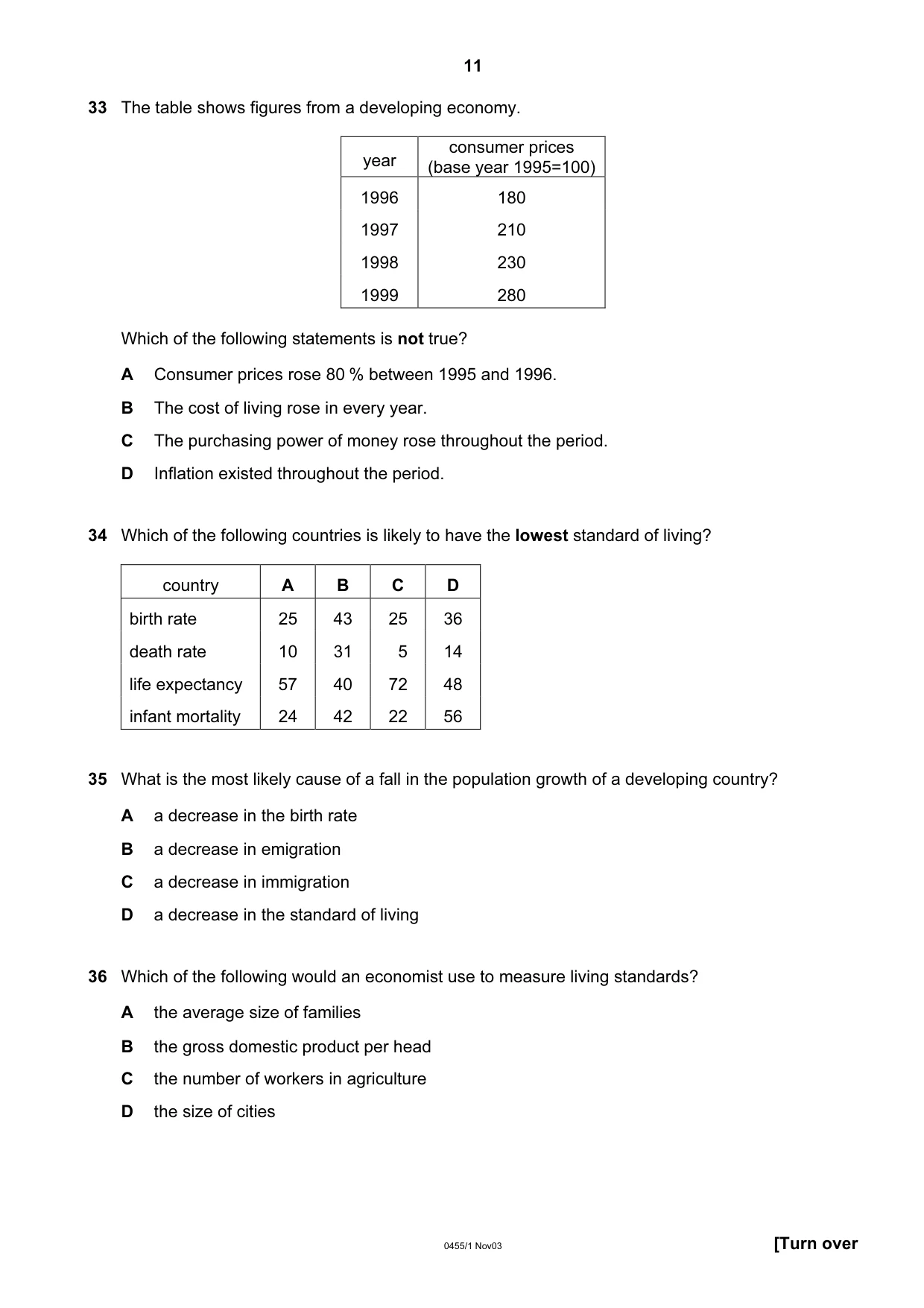 Cambridge IGCSE Economics 0455 2003 Oct/Nov Paper 1 · Variant 1 question paper, page 11 of 12