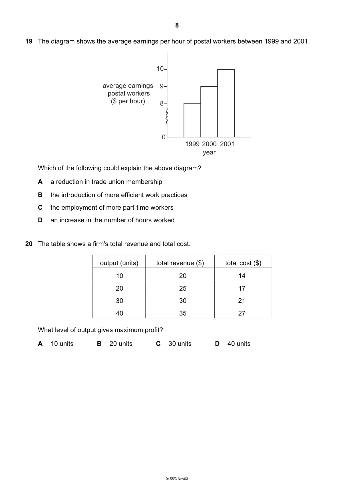 Cambridge IGCSE Economics 0455 2003 Oct/Nov Paper 3 · Variant 1 question paper, page 8 of 16