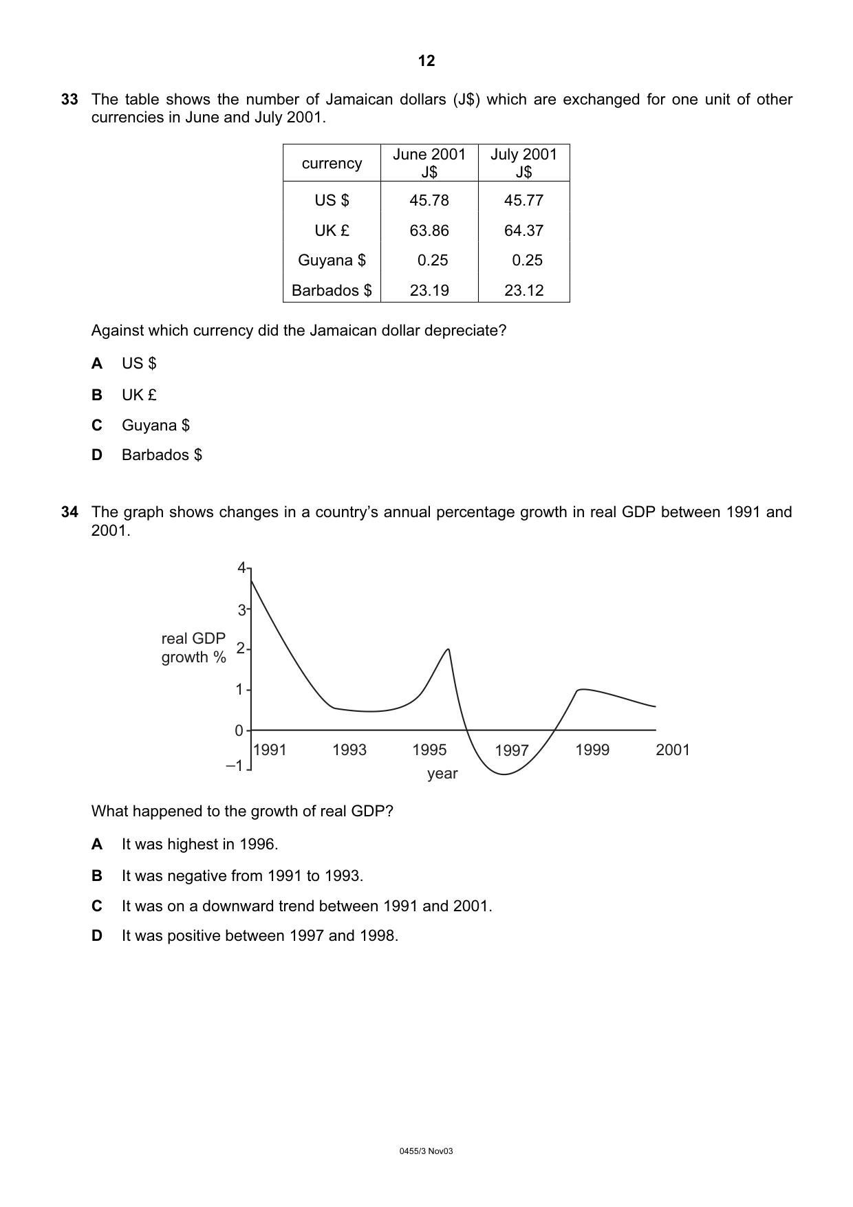 Cambridge IGCSE Economics 0455 2003 Oct/Nov Paper 3 · Variant 1 question paper, page 12 of 16