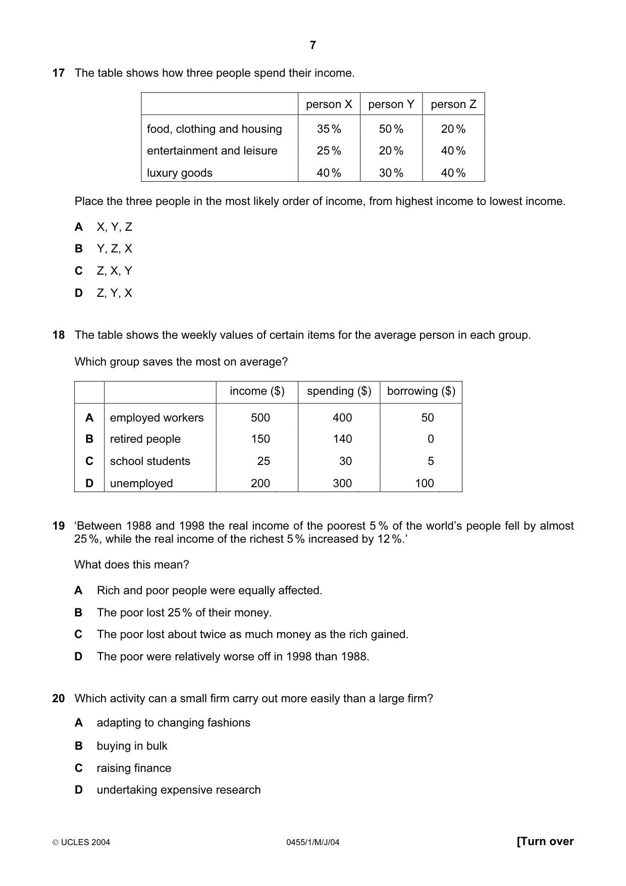 Cambridge IGCSE Economics 0455 2004 May/June Paper 1 · Variant 1 question paper, page 7 of 16