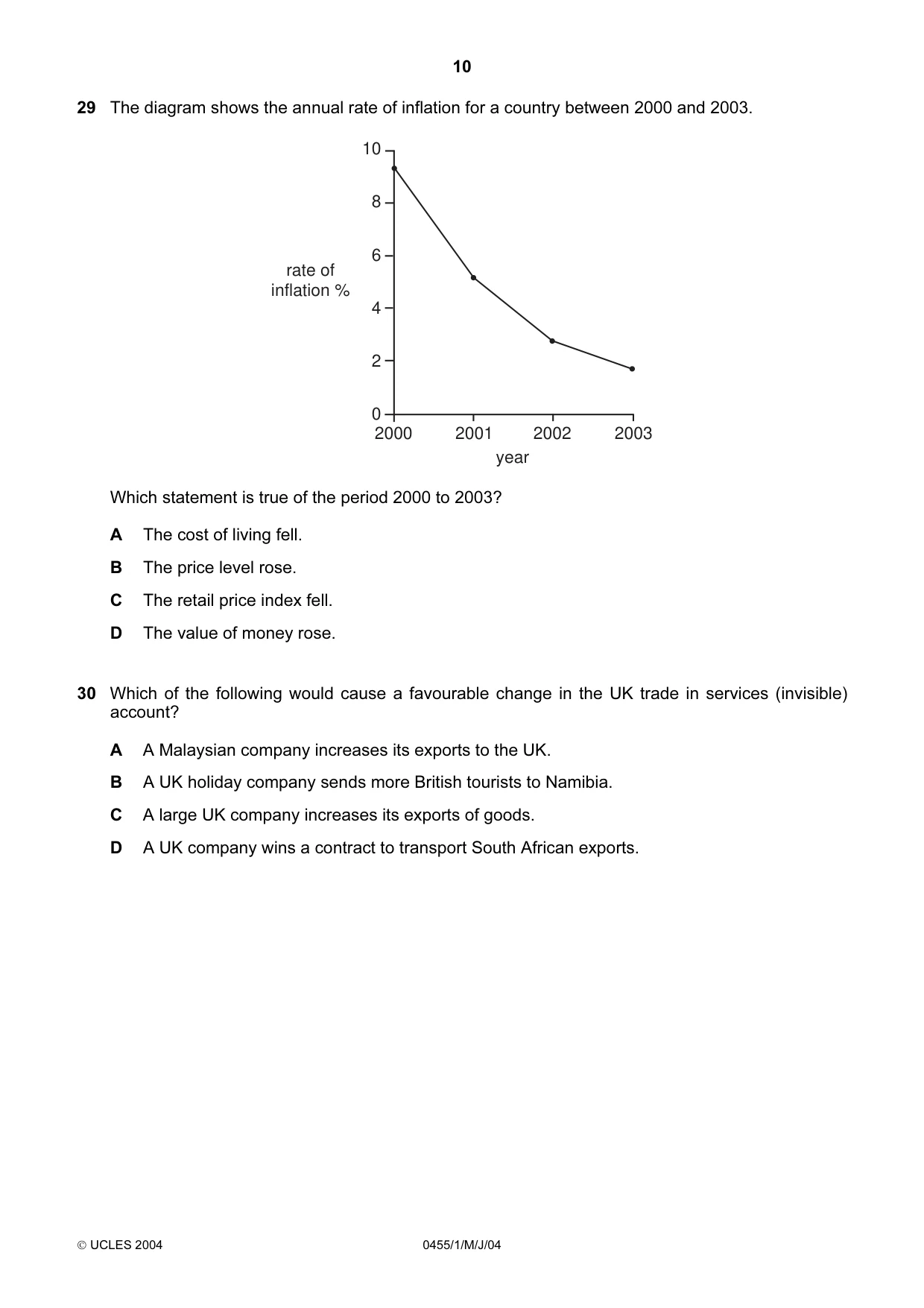Cambridge IGCSE Economics 0455 2004 May/June Paper 1 · Variant 1 question paper, page 10 of 16