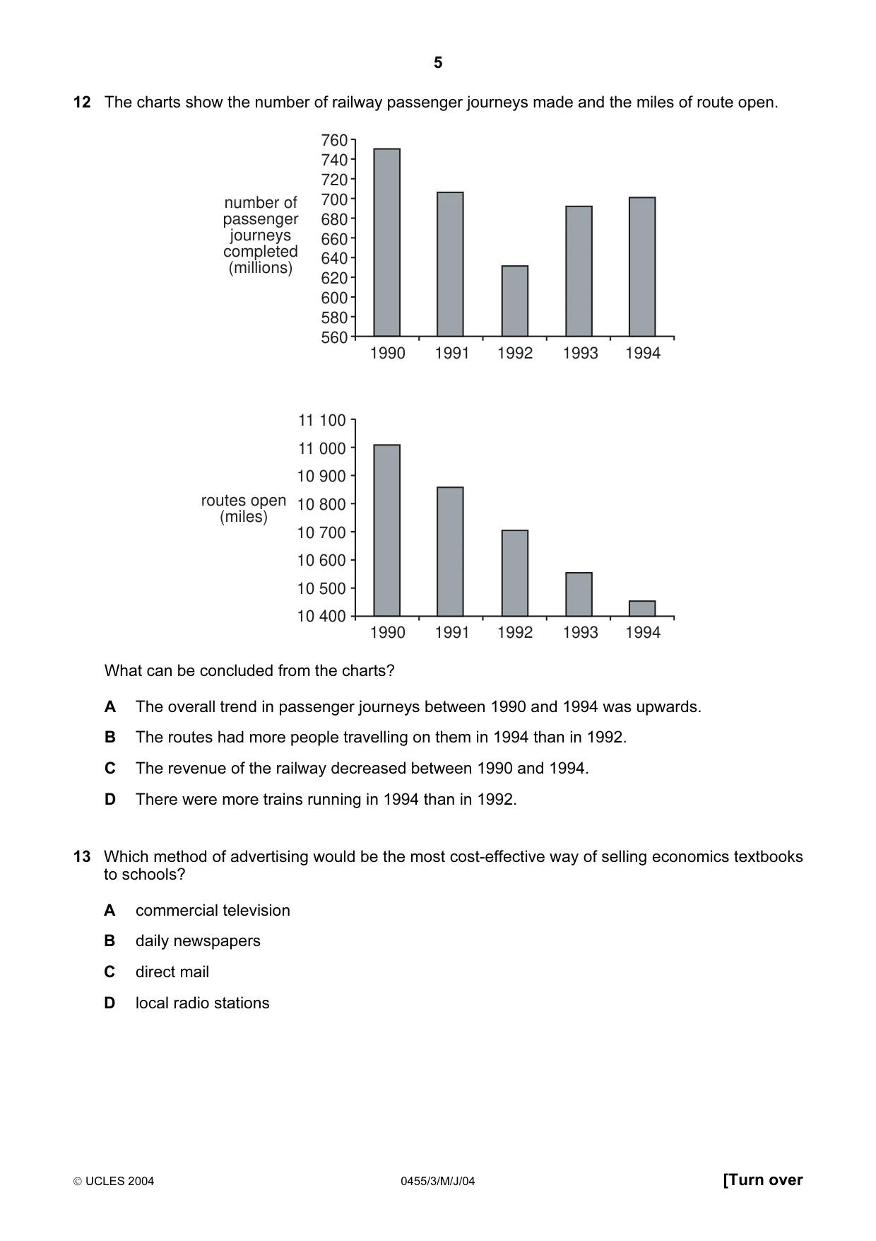 Cambridge IGCSE Economics 0455 2004 May/June Paper 3 · Variant 1 question paper, page 5 of 16