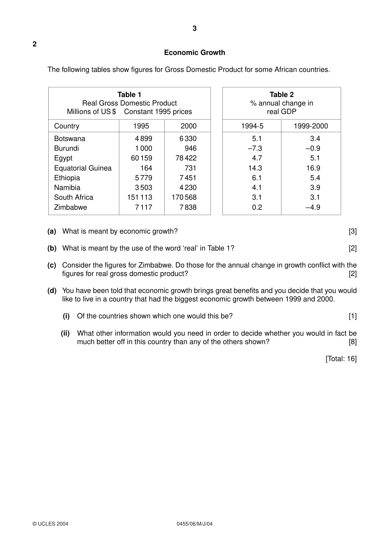 Cambridge IGCSE Economics 0455 2004 May/June Paper 6 · Variant 1 question paper, page 3 of 4