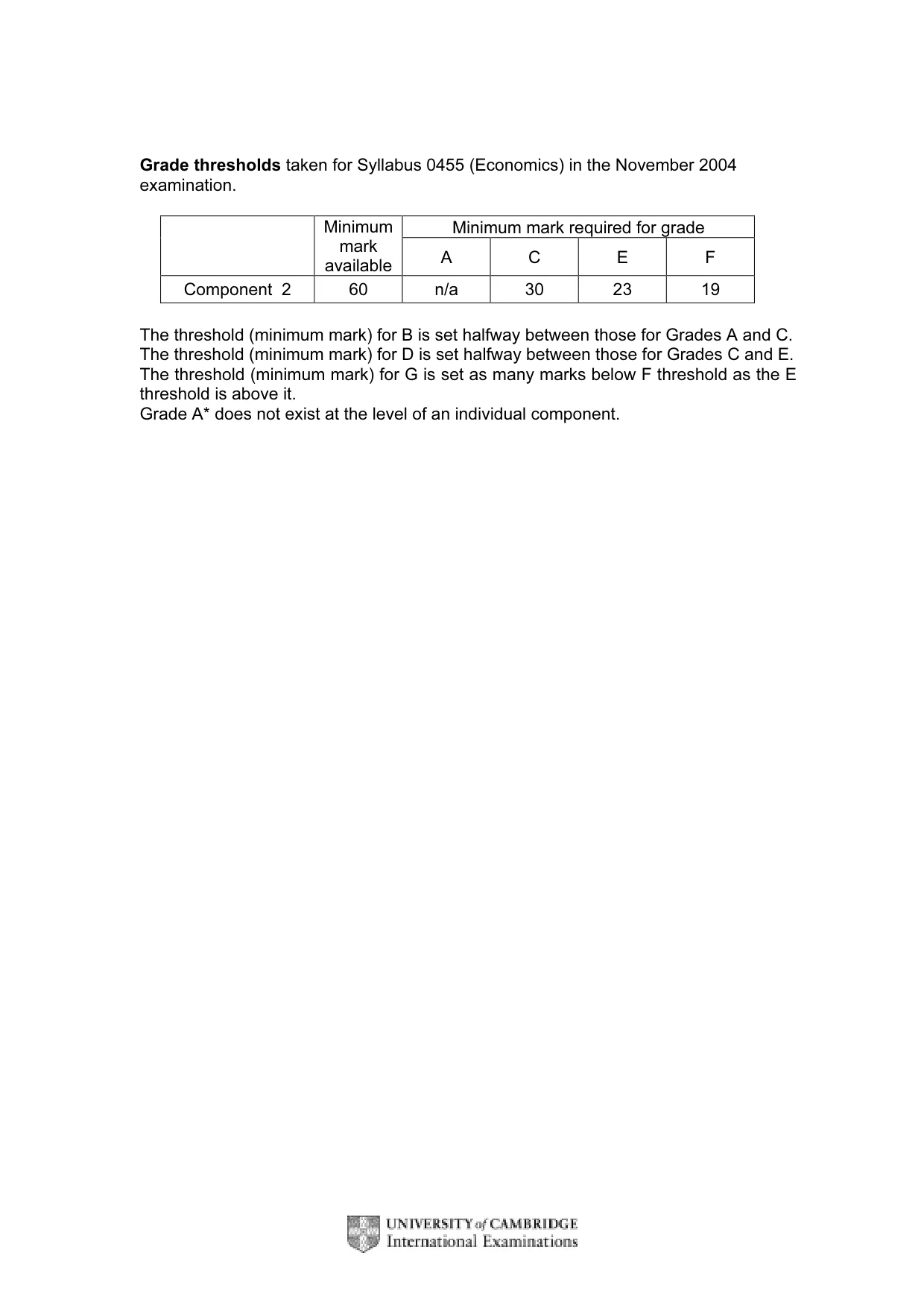 Mark scheme, page 2 of 5