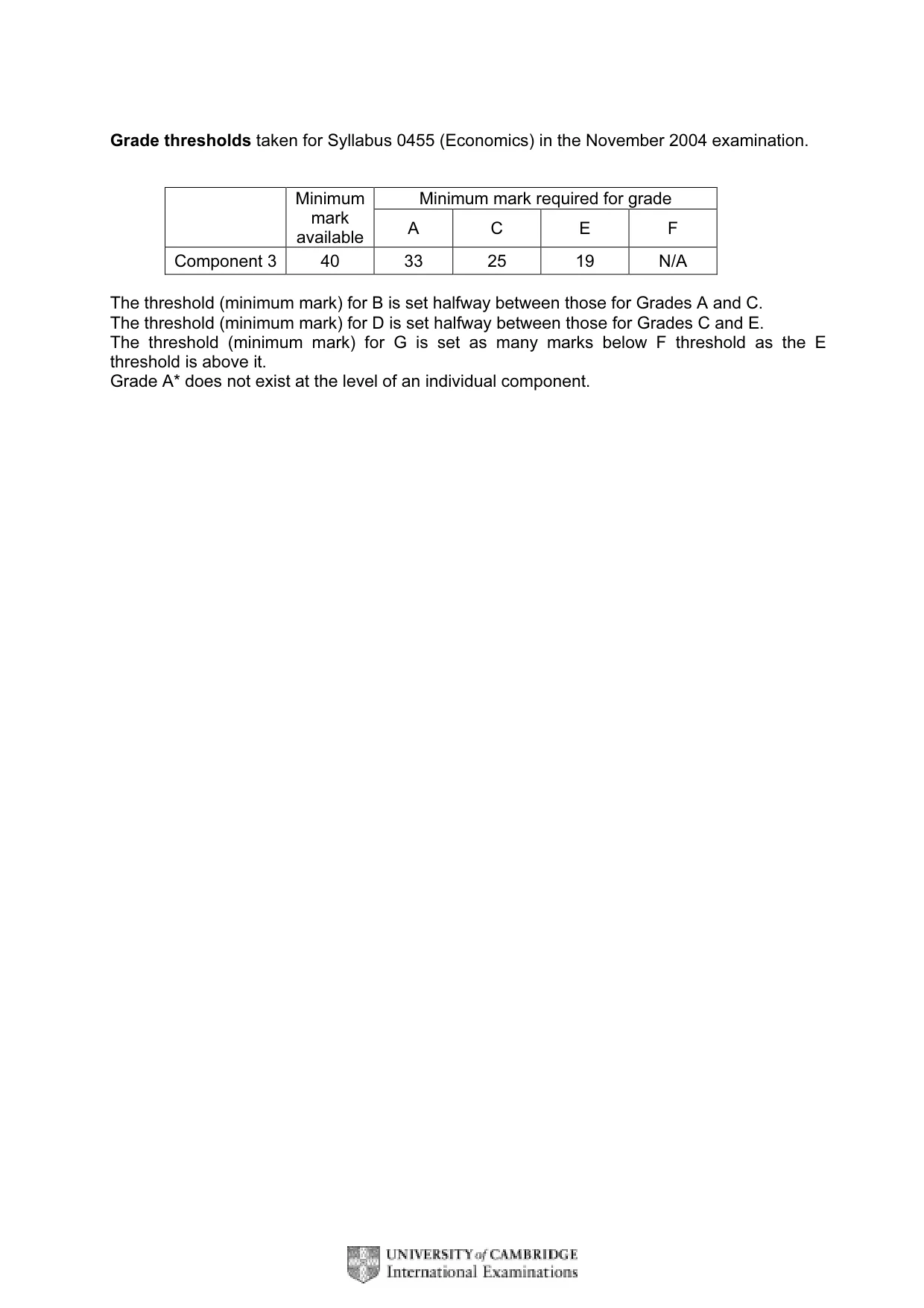 Mark scheme, page 2 of 4