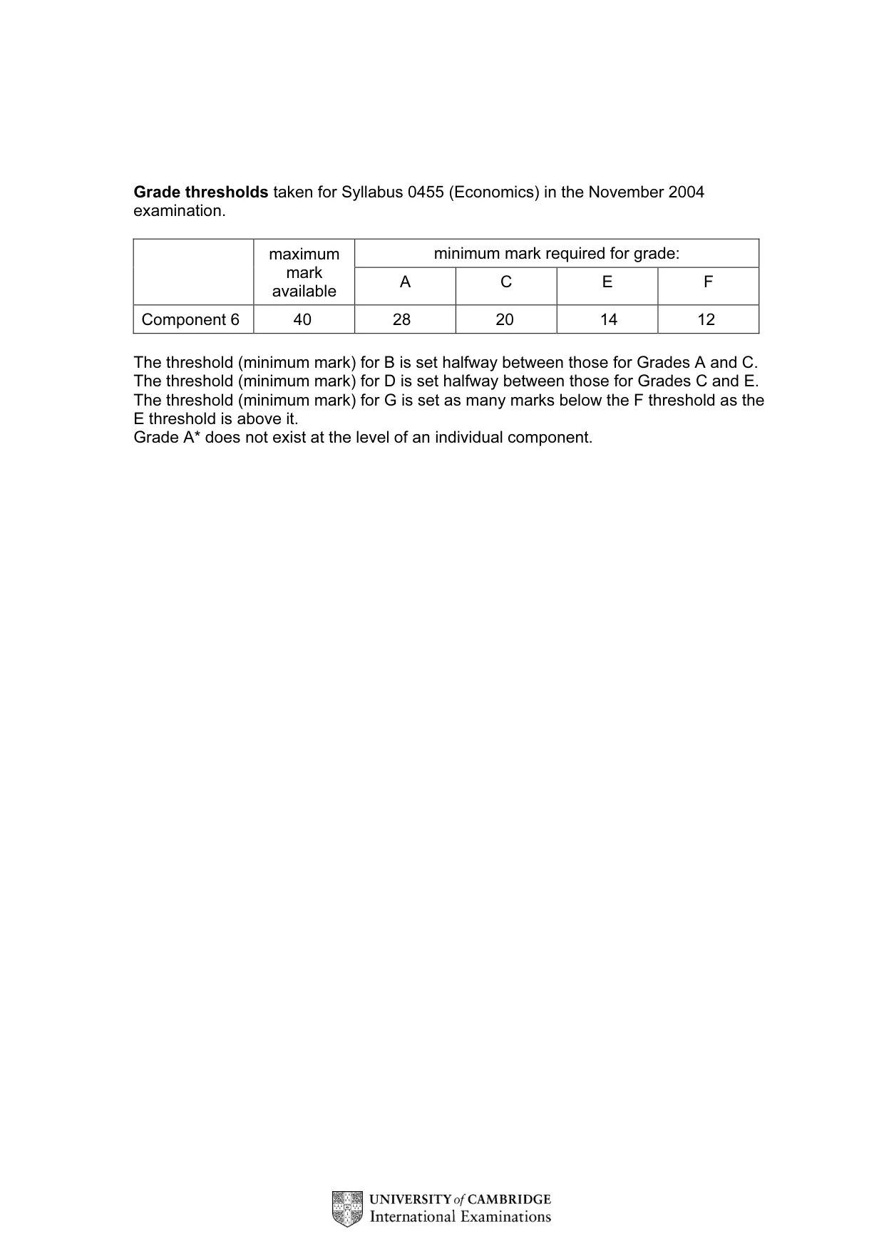 Mark scheme, page 2 of 5