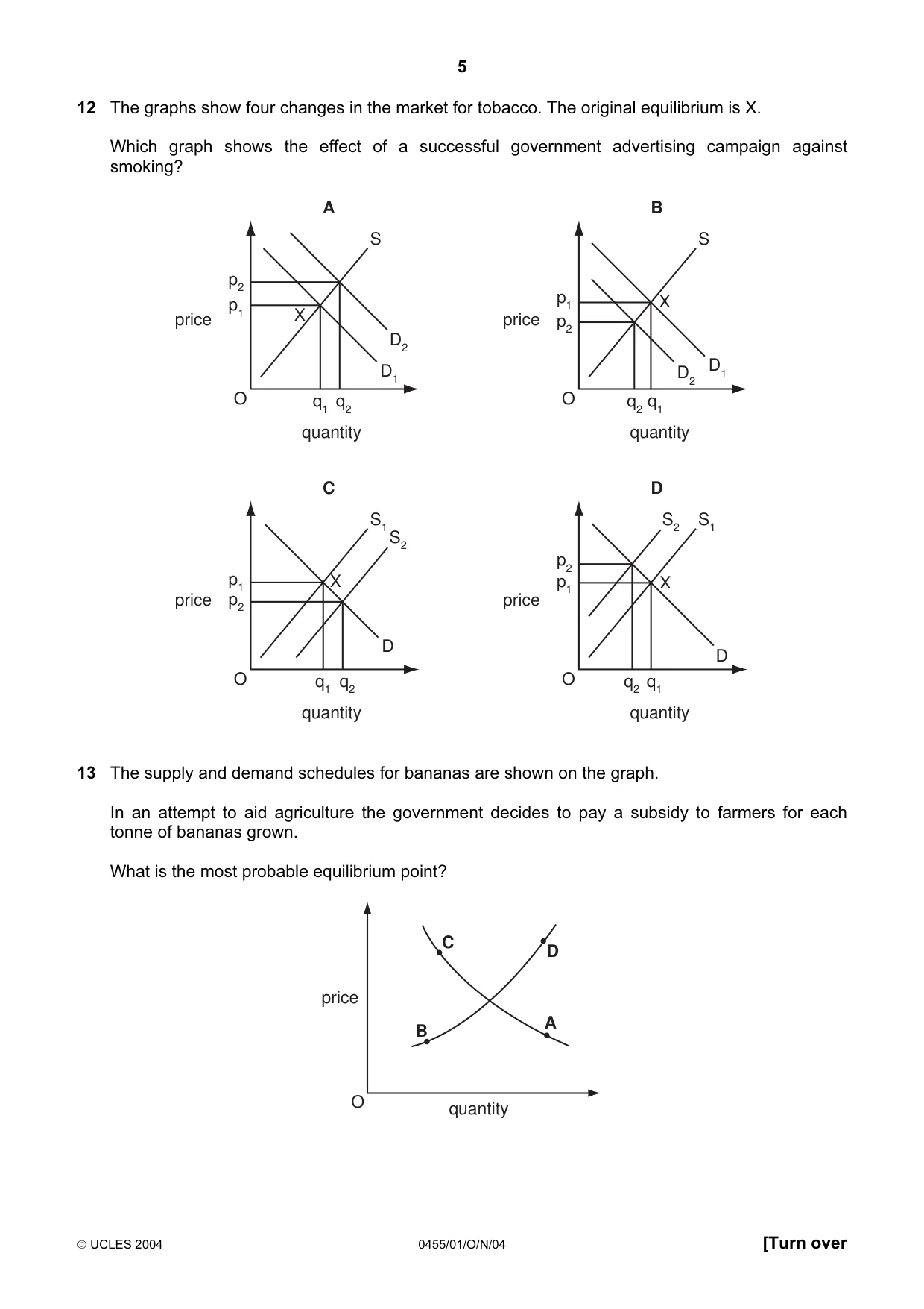 Cambridge IGCSE Economics 0455 2004 Oct/Nov Paper 1 · Variant 1 question paper, page 5 of 16