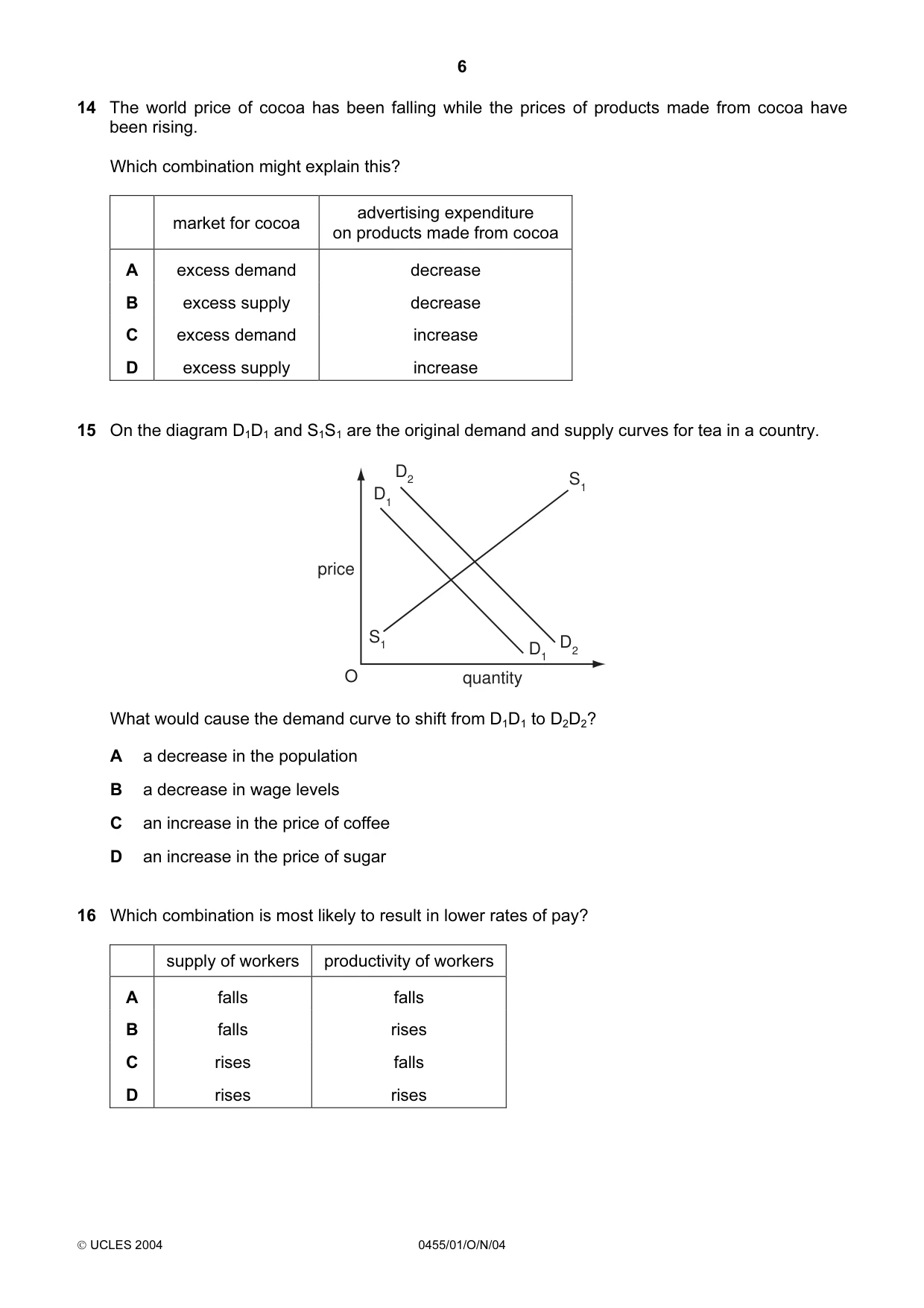 Cambridge IGCSE Economics 0455 2004 Oct/Nov Paper 1 · Variant 1 question paper, page 6 of 16