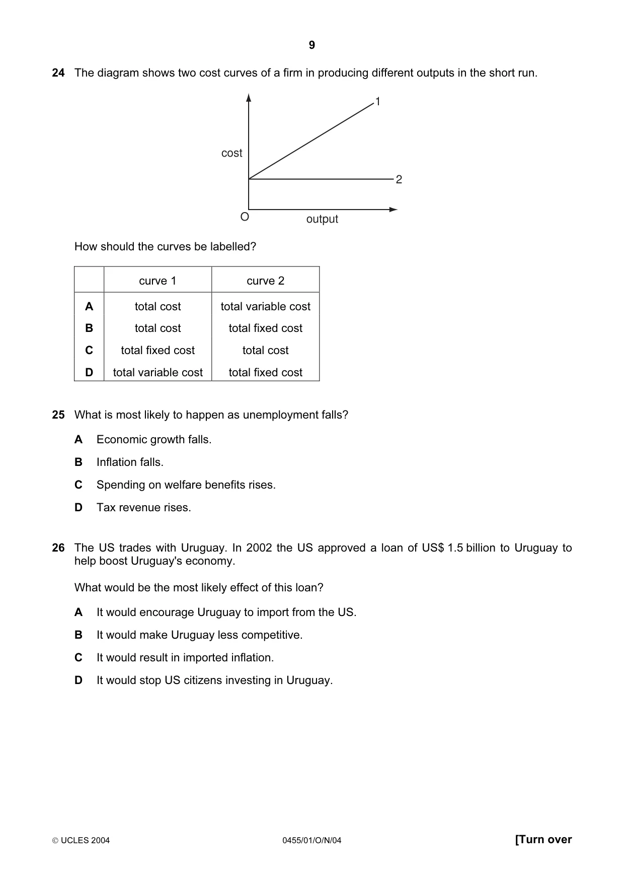 Cambridge IGCSE Economics 0455 2004 Oct/Nov Paper 1 · Variant 1 question paper, page 9 of 16