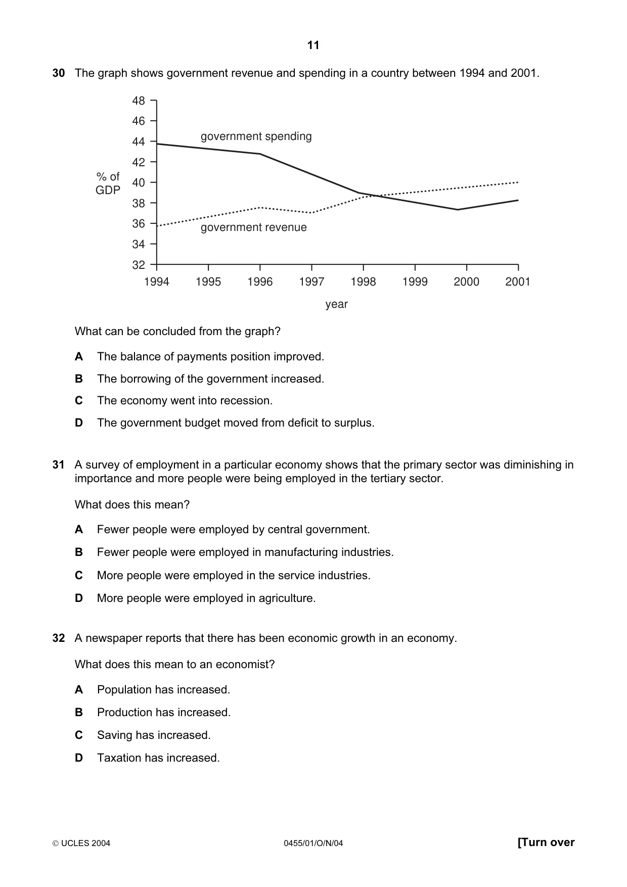 Cambridge IGCSE Economics 0455 2004 Oct/Nov Paper 1 · Variant 1 question paper, page 11 of 16